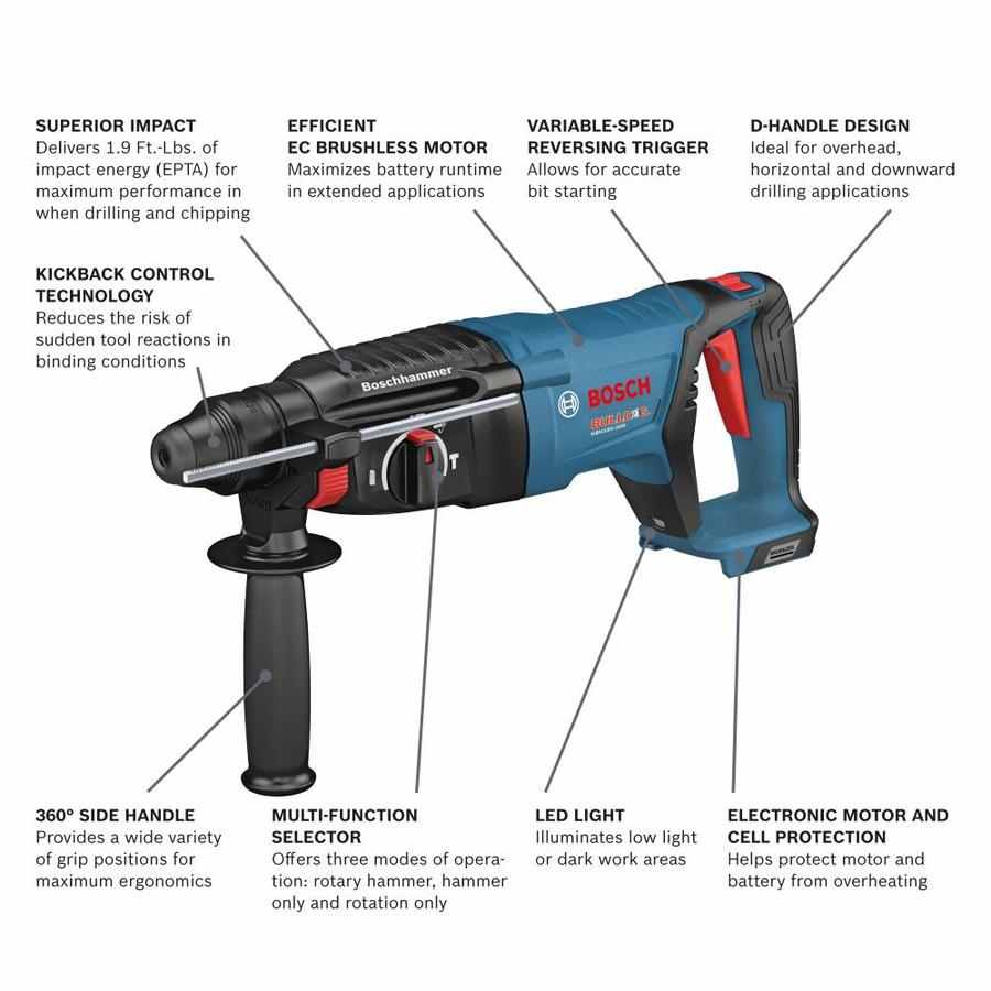 chipping hammer drill