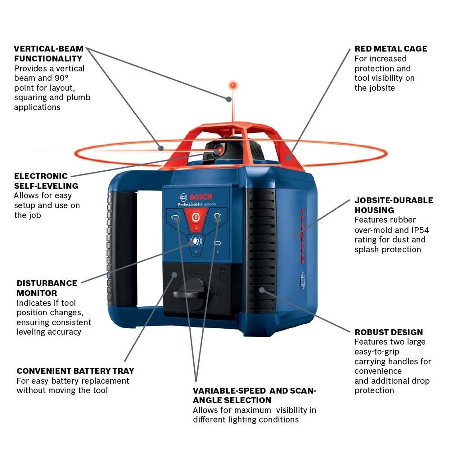 laser level indicator