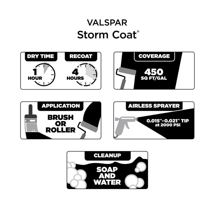 Valspar Storm Coat Color Chart