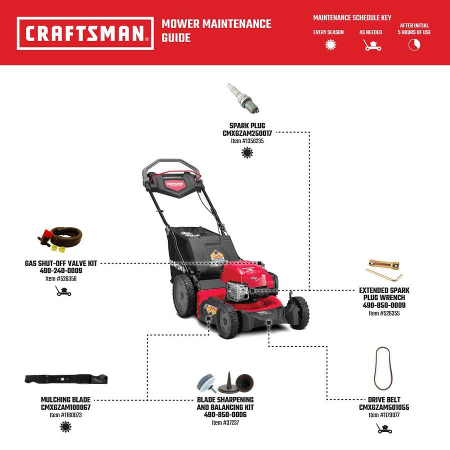 CRAFTSMAN M230 163-cc 21-in Self-Propelled Gas Lawn Mower With Briggs ...