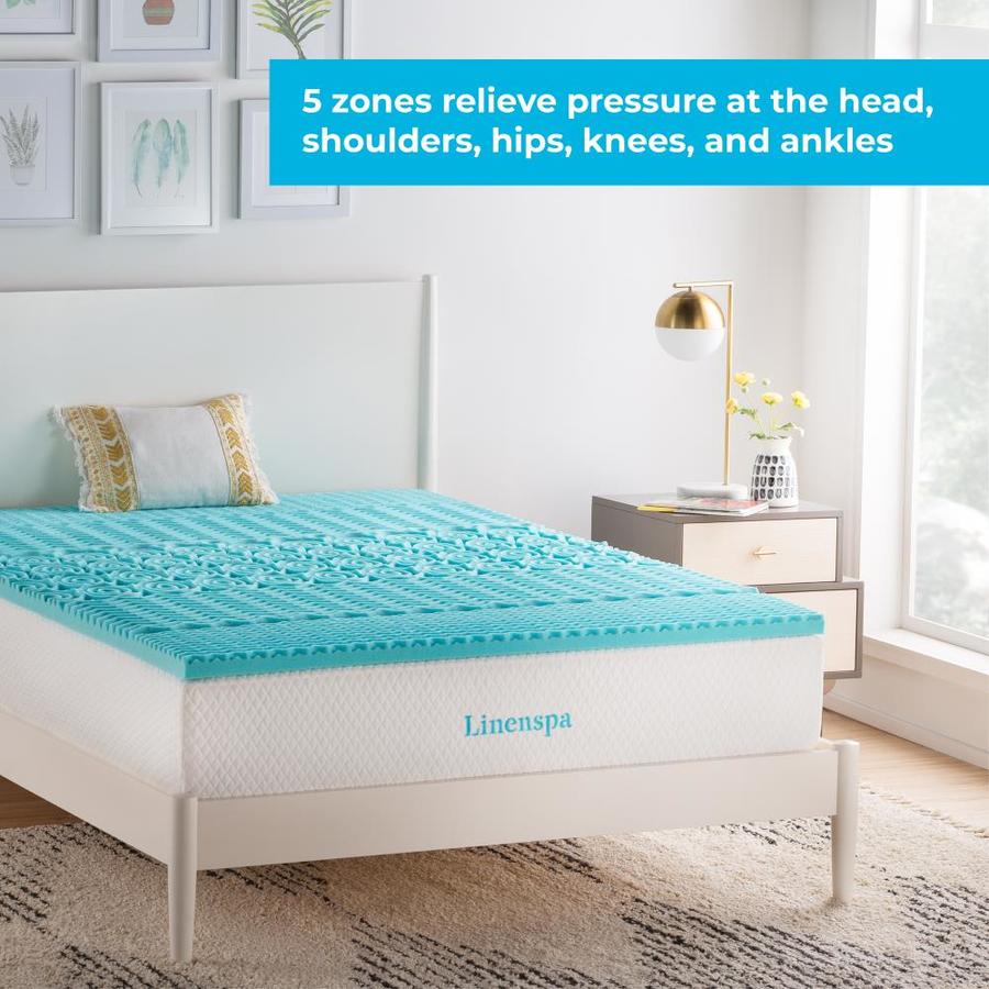 Linenspa Mattress Review Sleep Foundation