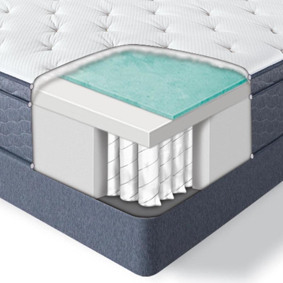 Serta 13in Soft California King Innerspring Mattress with Boxspring