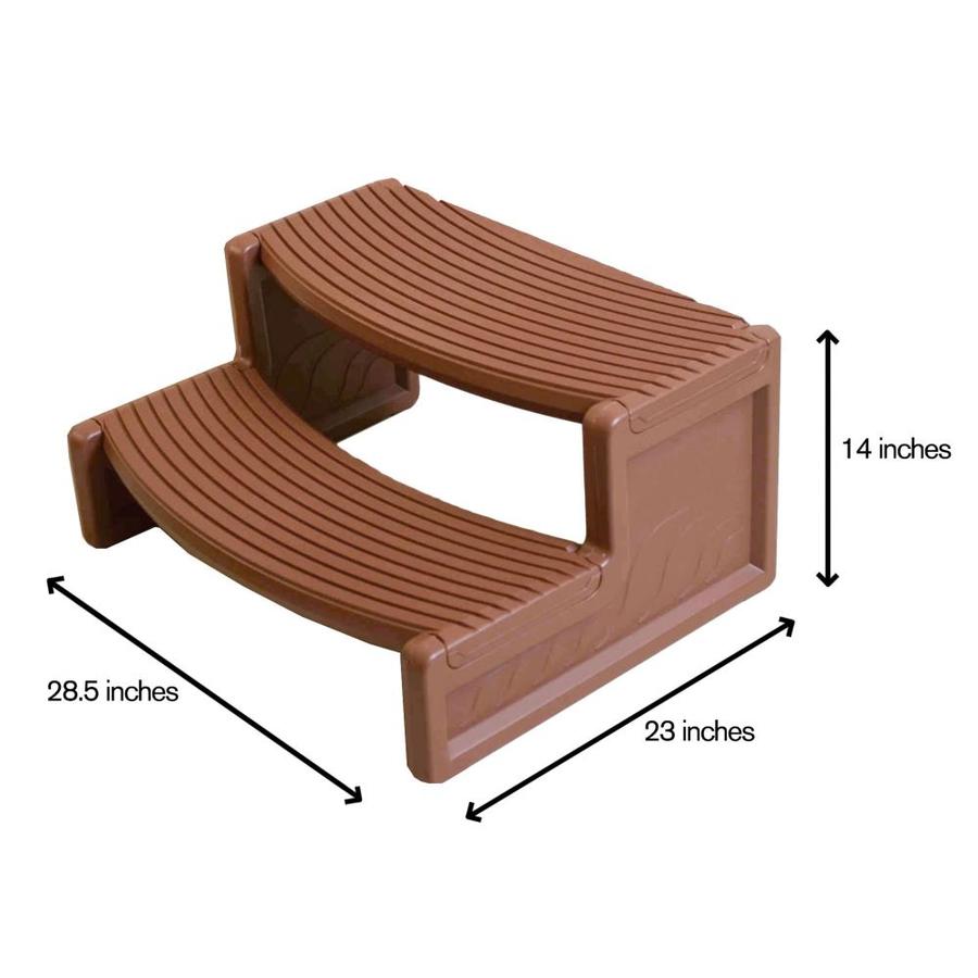 confer step