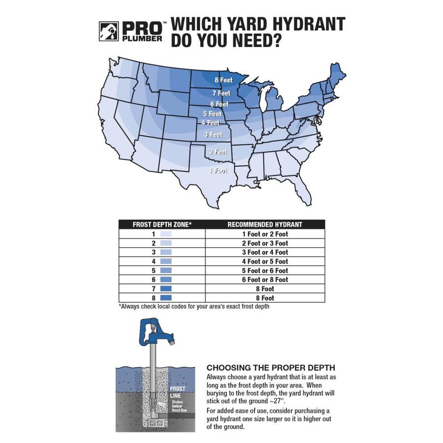 proplumber red frost proof yard hydrant