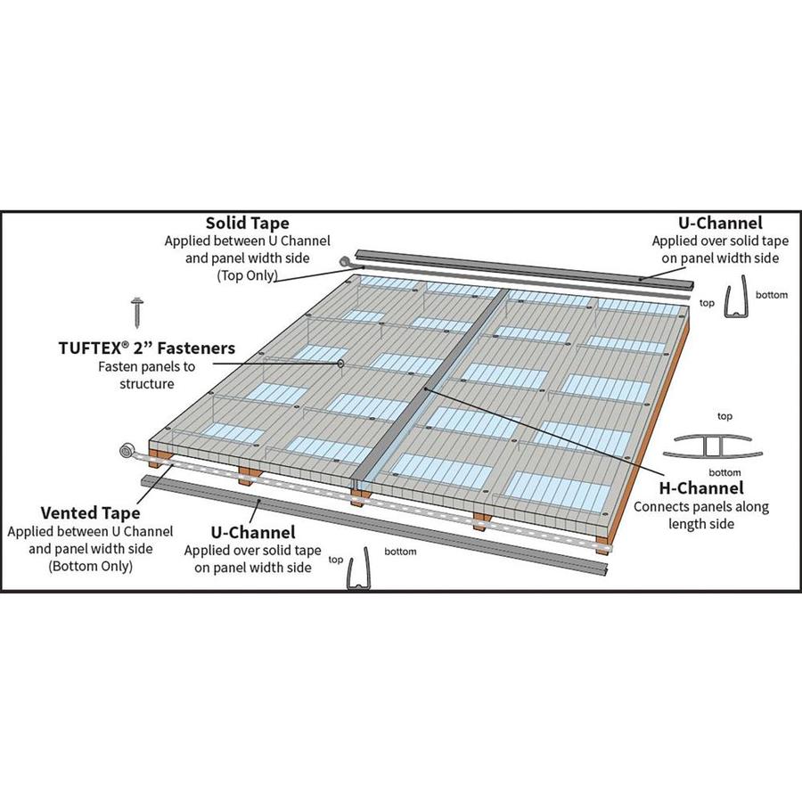 Tuftex Multi-Wall 6mm Panel Clear 4-ft x 8-ft Corrugated Clear