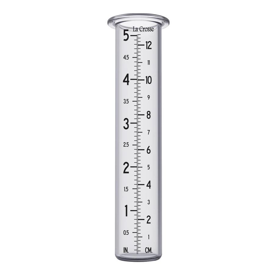 rainmeter gauge