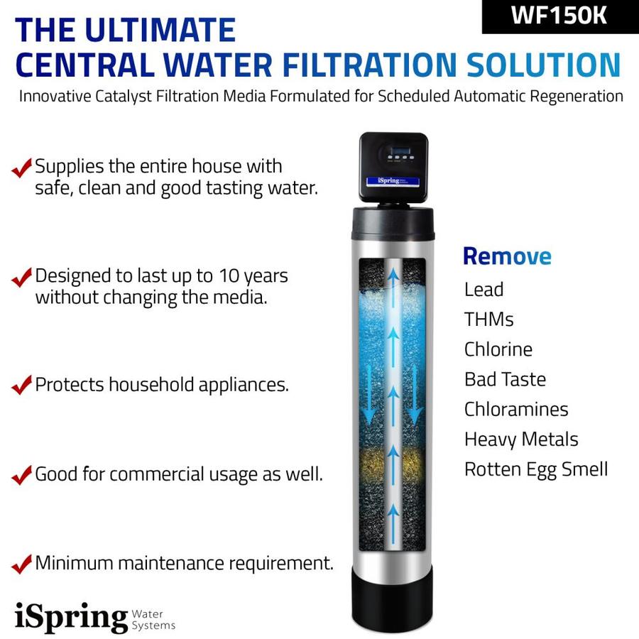 iSpring SingleStage 15GPM Coconut Shell Carbon Whole