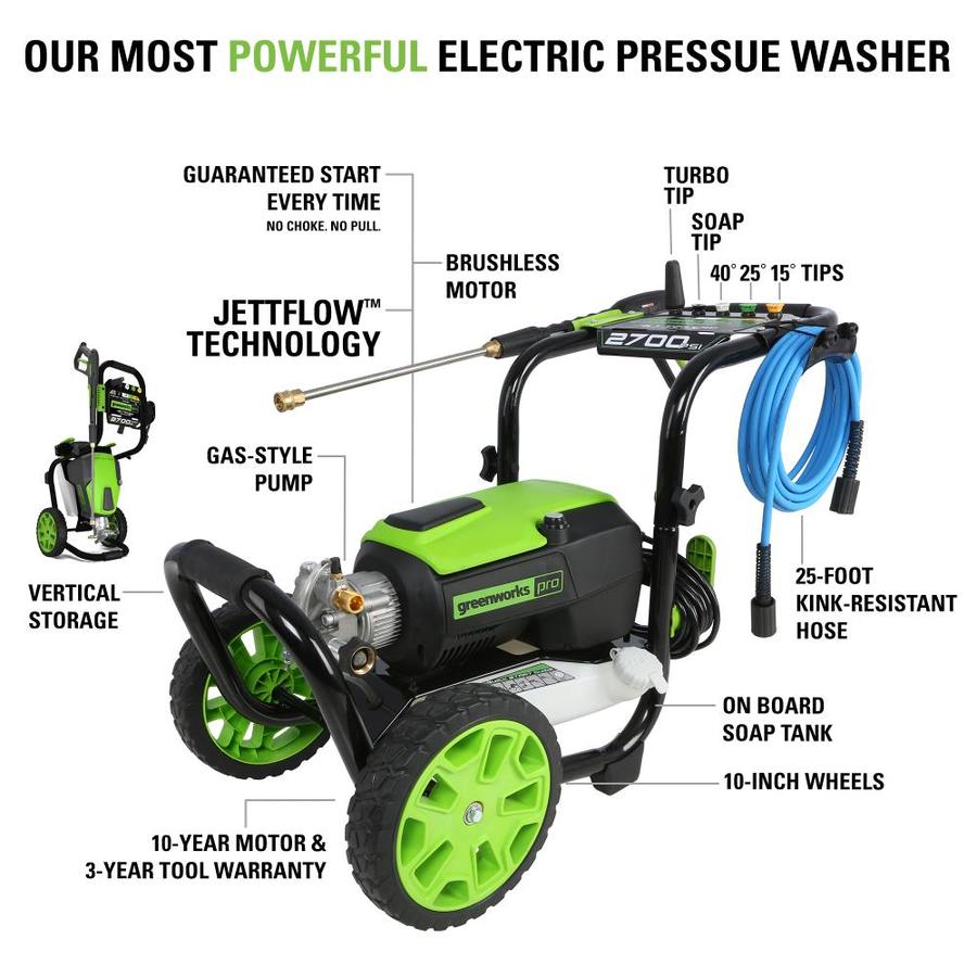 Greenworks 2000 Psi 1 2 Gpm Cold Water Electric Pressure Washer In The Electric Pressure Washers Department At Lowes Com