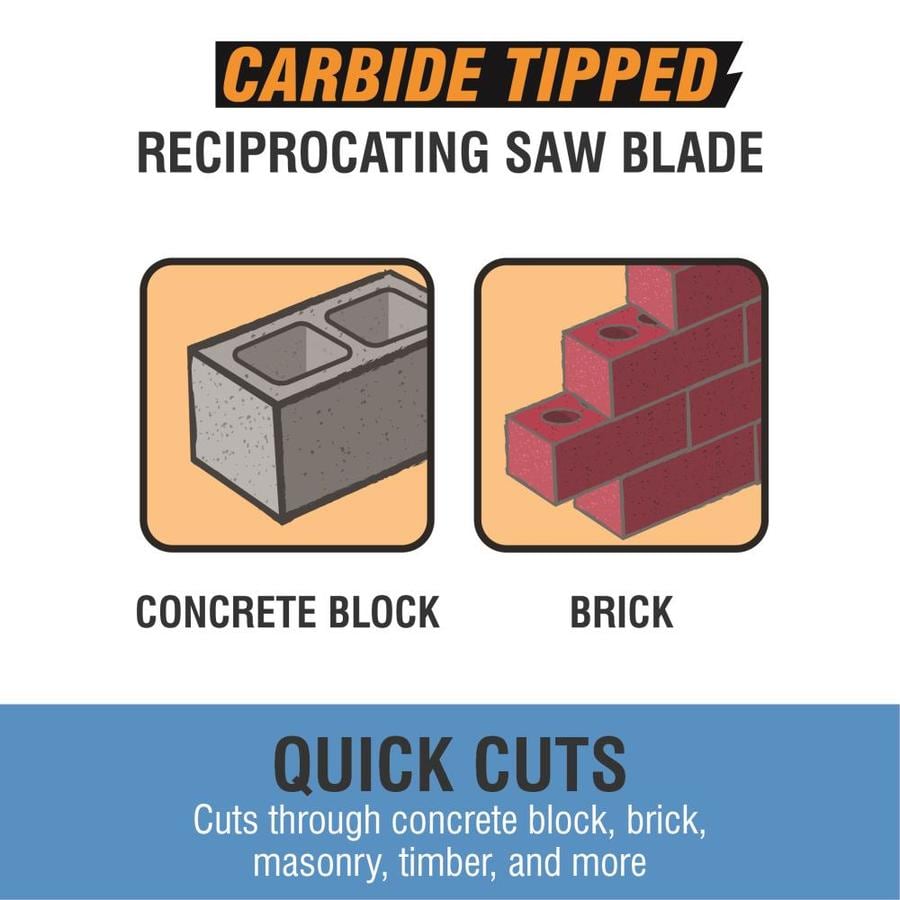 Cemented Carbide Demolition Masonry Reciprocating Saw Blade  Cutting Brick Stone