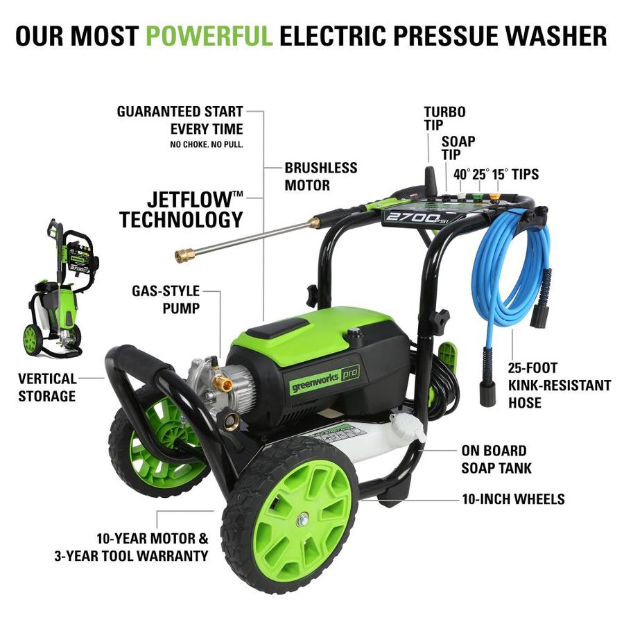 greenworks pro 3000 psi pressure washer