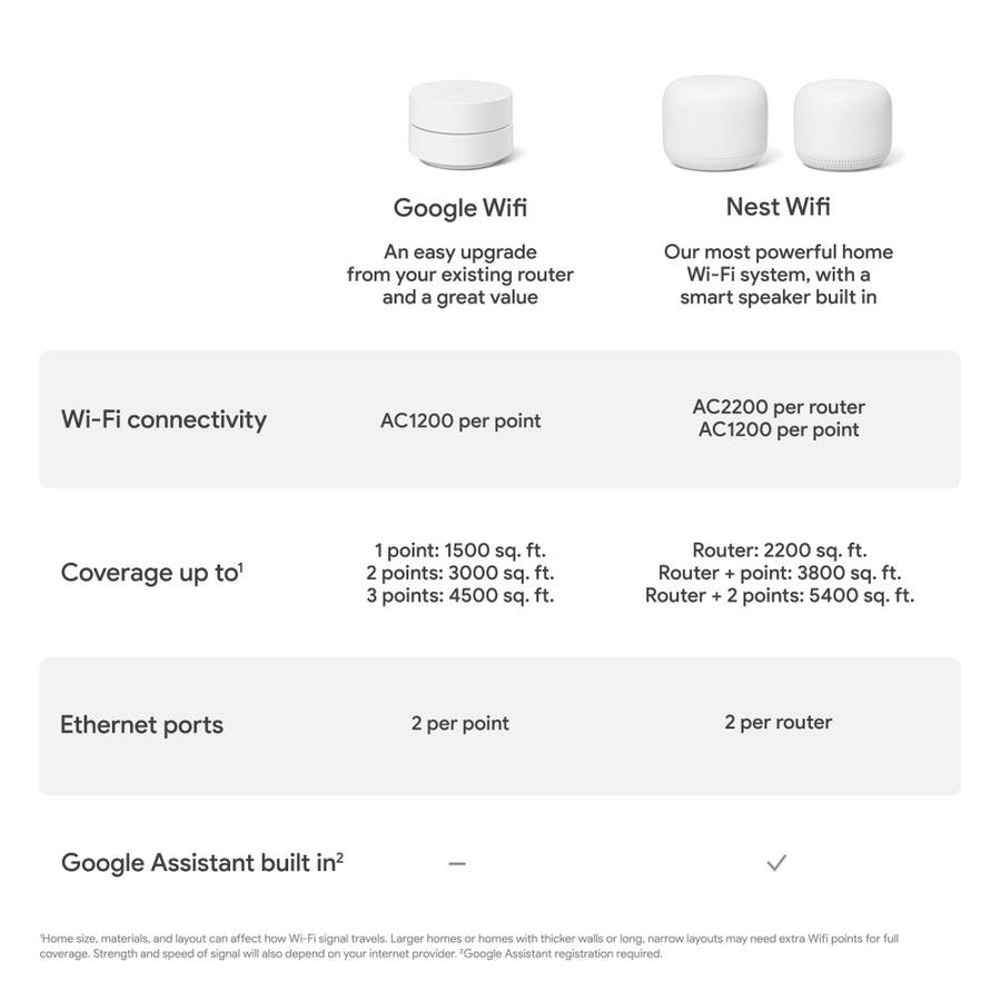 NETGEAR   - View #8