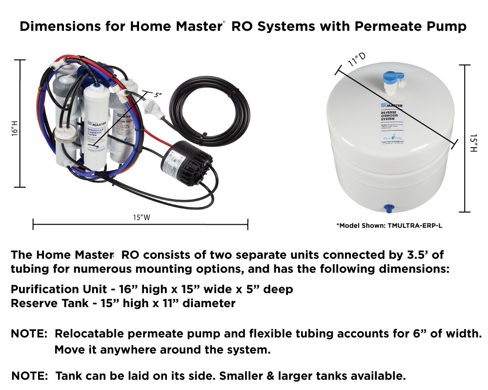 Home Master TMAFC-ERP Artesian Full Contact Undersink RO System with Permeate Pump