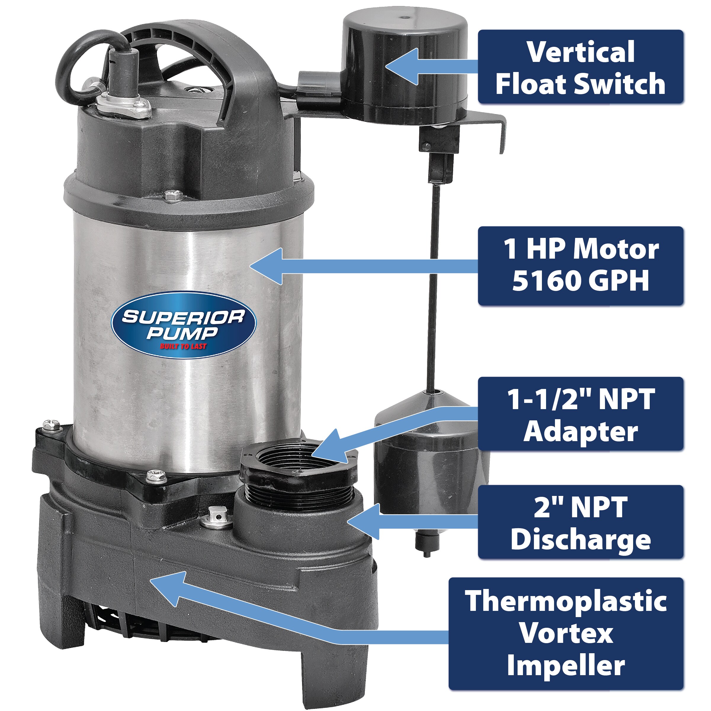 Vertical Float Switch 1 HP @ 120 VAC N.O. 20 Foot 1" to 15" Pump Range 