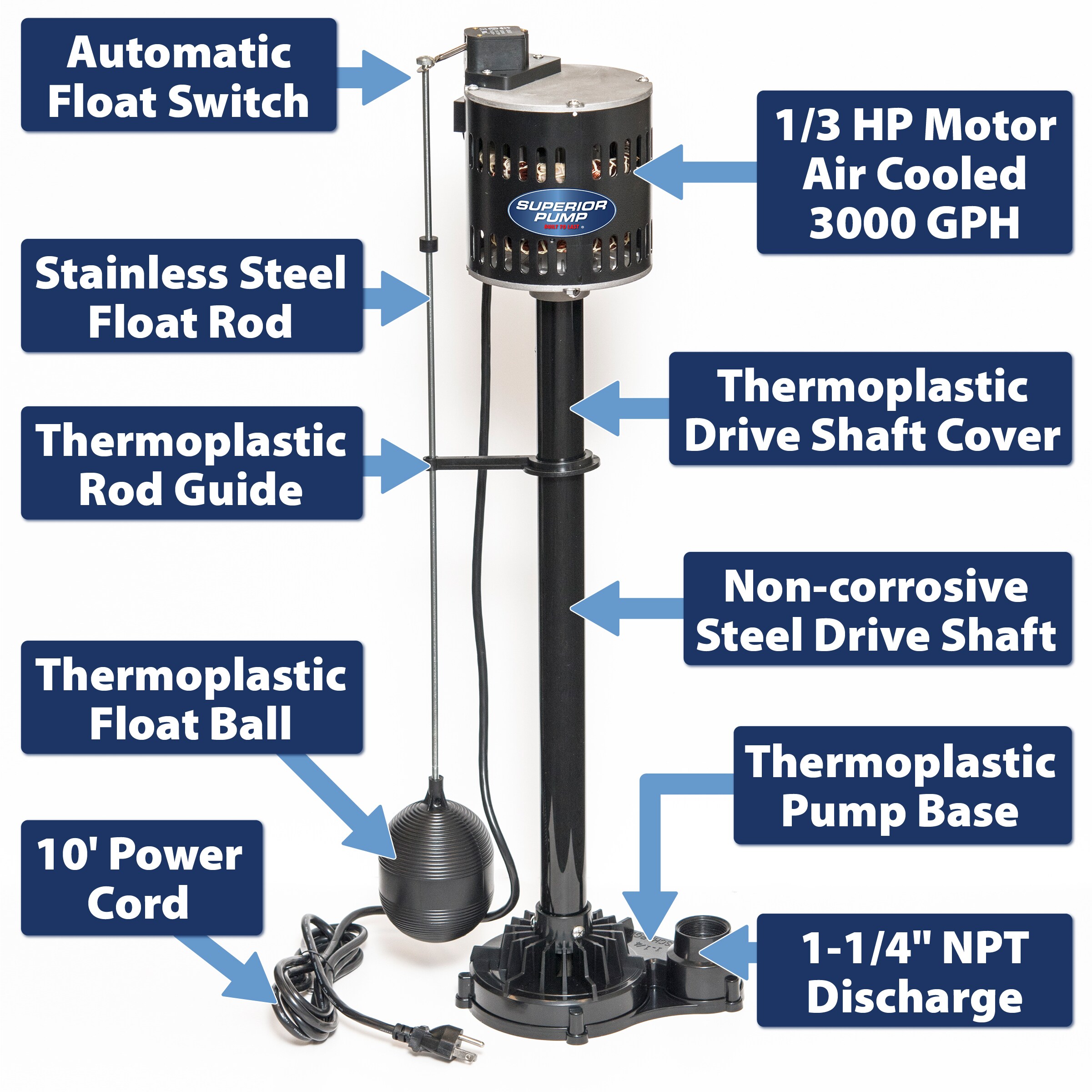 Sump Pump Pedestal Adjustable Steel Durable Water Proof Clog Resistant Black 1pc