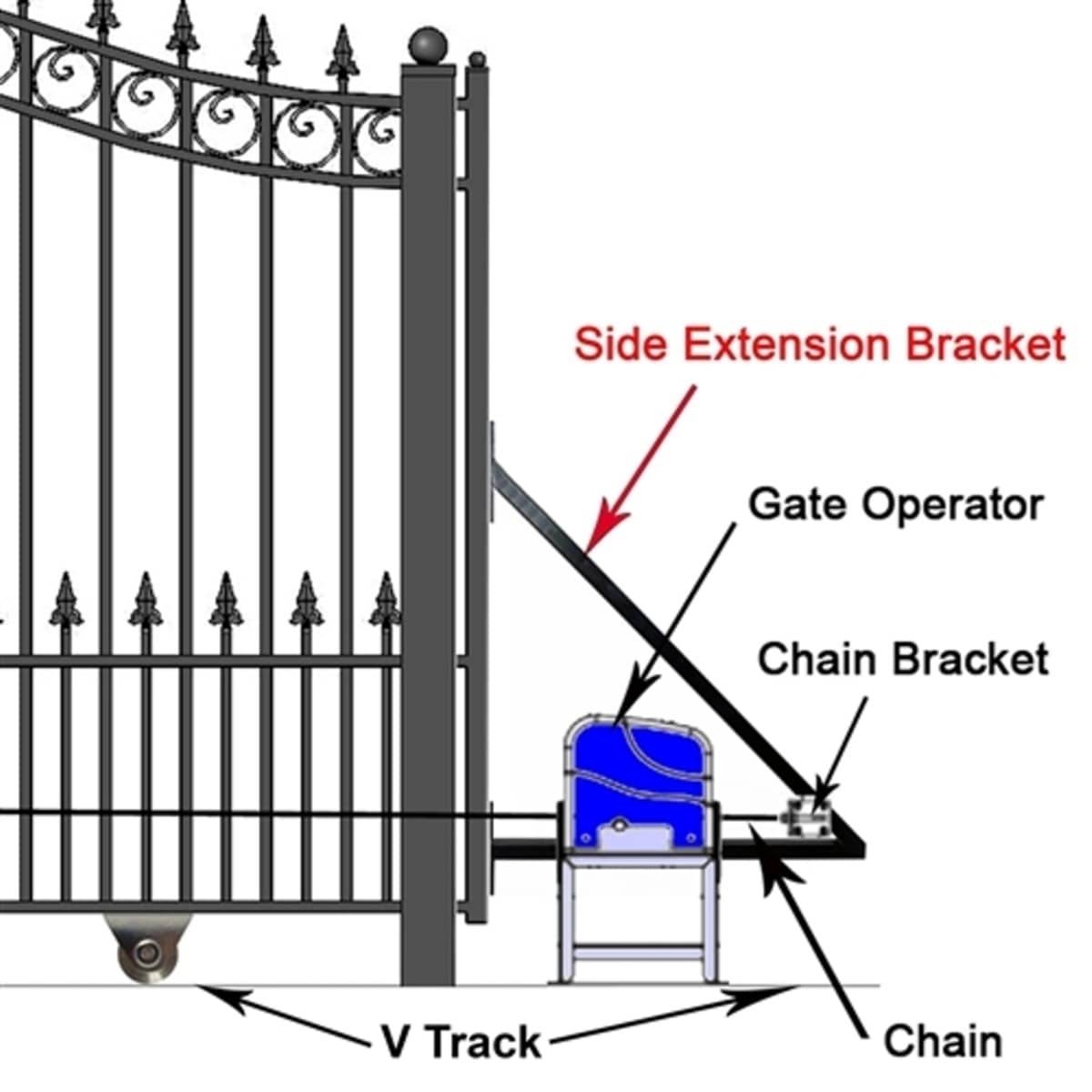ALEKO AR2750NOR-M Rack Driven Sliding Gate Opener for Gates up to 60 Feet Long 2700 Pounds