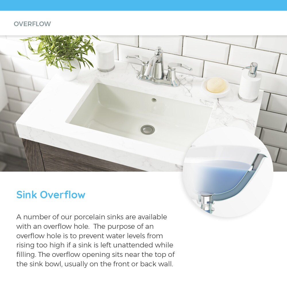 MR Direct White Porcelain Undermount Square Traditional Bathroom Sink with Overflow (Drain Included) (16-in x 16-in)