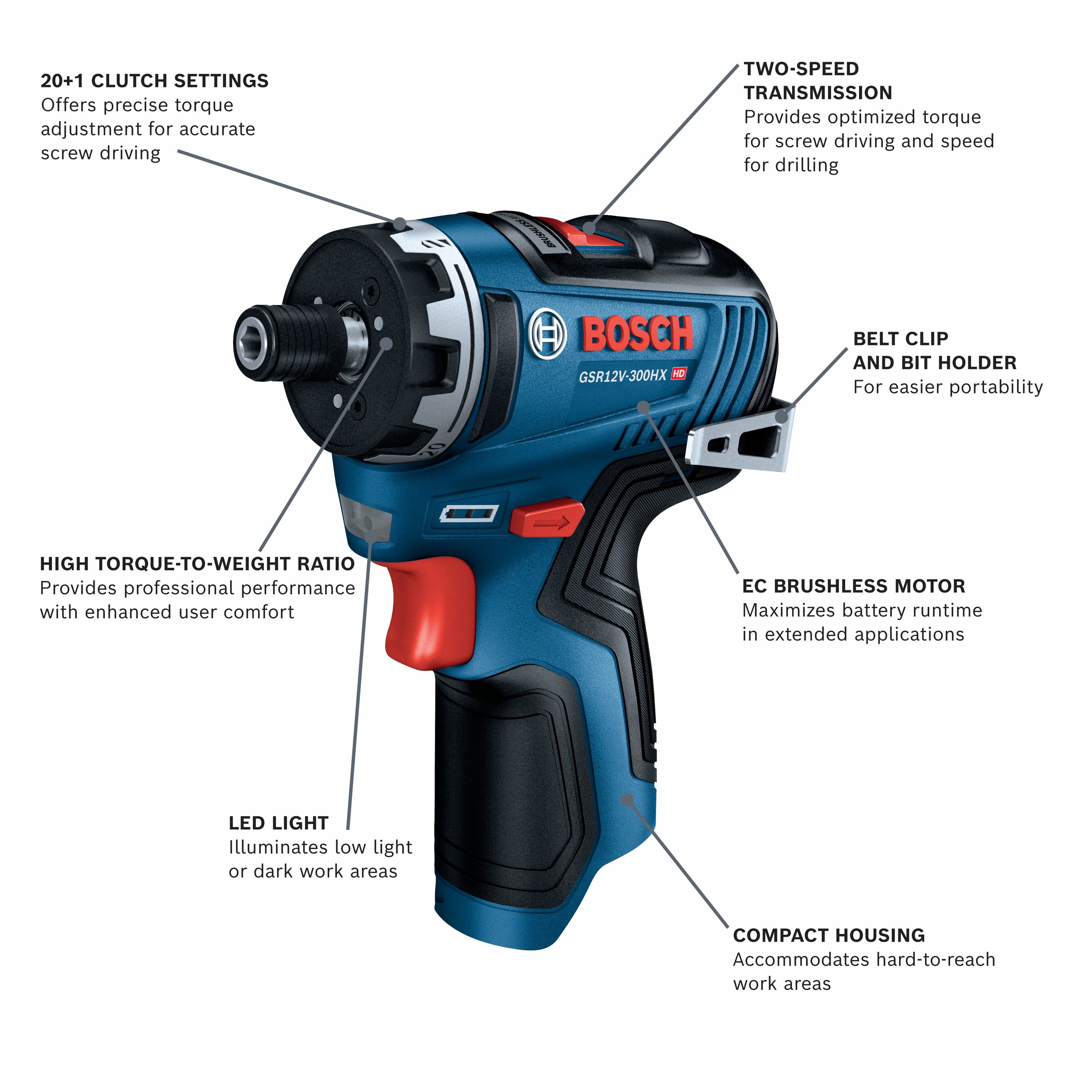 Bosch 1/4-in Brushless Cordless Drill (Tool Only)
