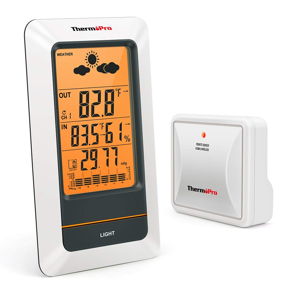 Wireless In/Outdoor Weather Station Digital Humidity Thermometer Wind Speed T6R0 