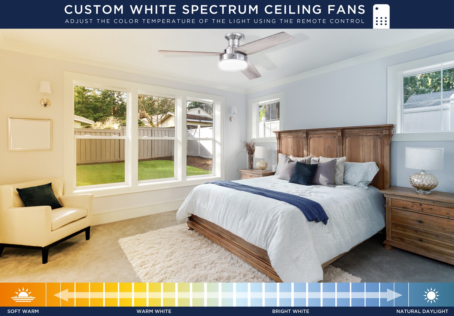 Ceiling Fan With Light kit Remote Control LED Modern Lamp Warm White Bedroom 