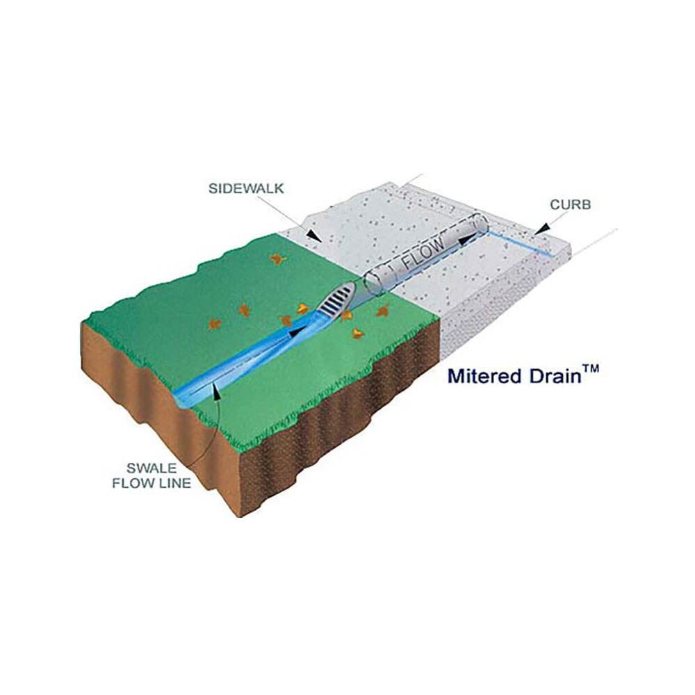 Mitered Drain 14-in L X 5-in W Grate In The Outdoor Drainage 