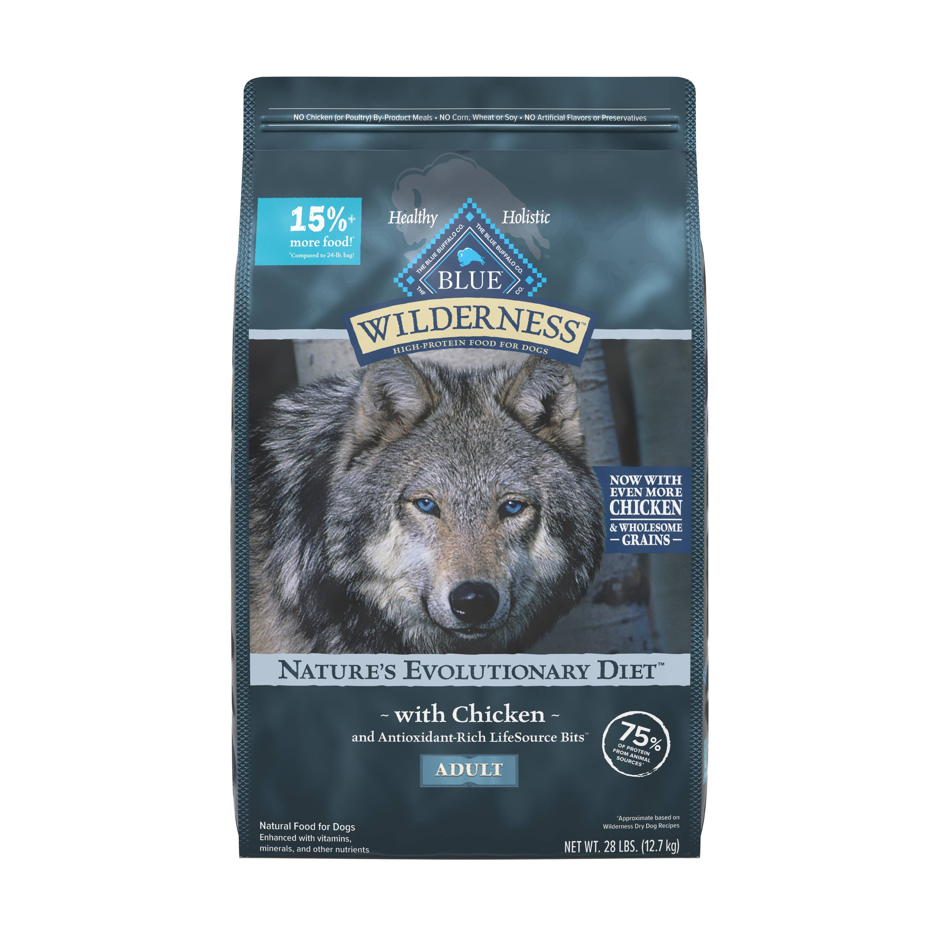 what should i feed my wolf dog