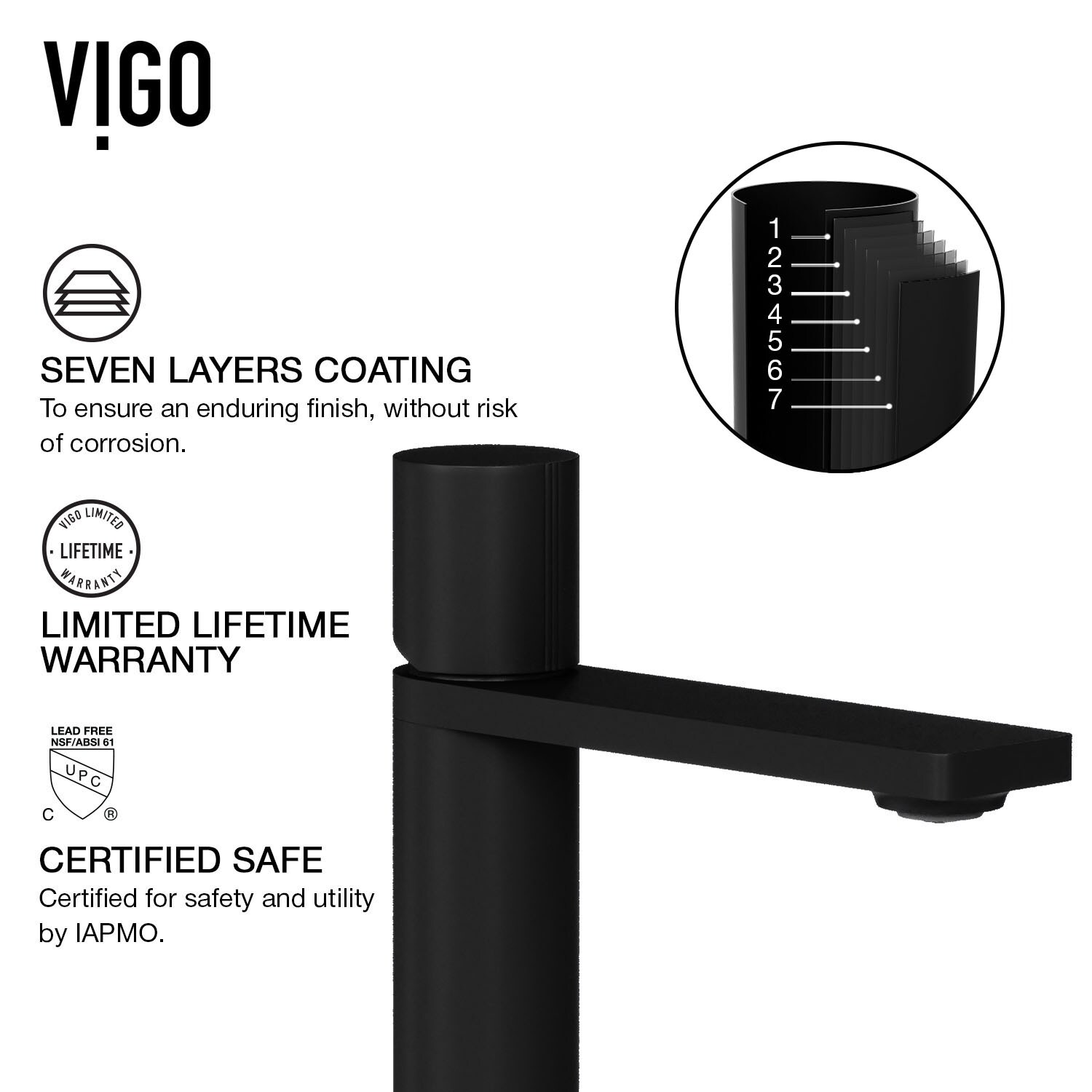 VIGO Halsey Matte Black 1-handle Single Hole WaterSense Low-arc Bathroom Sink Faucet with Deck Plate