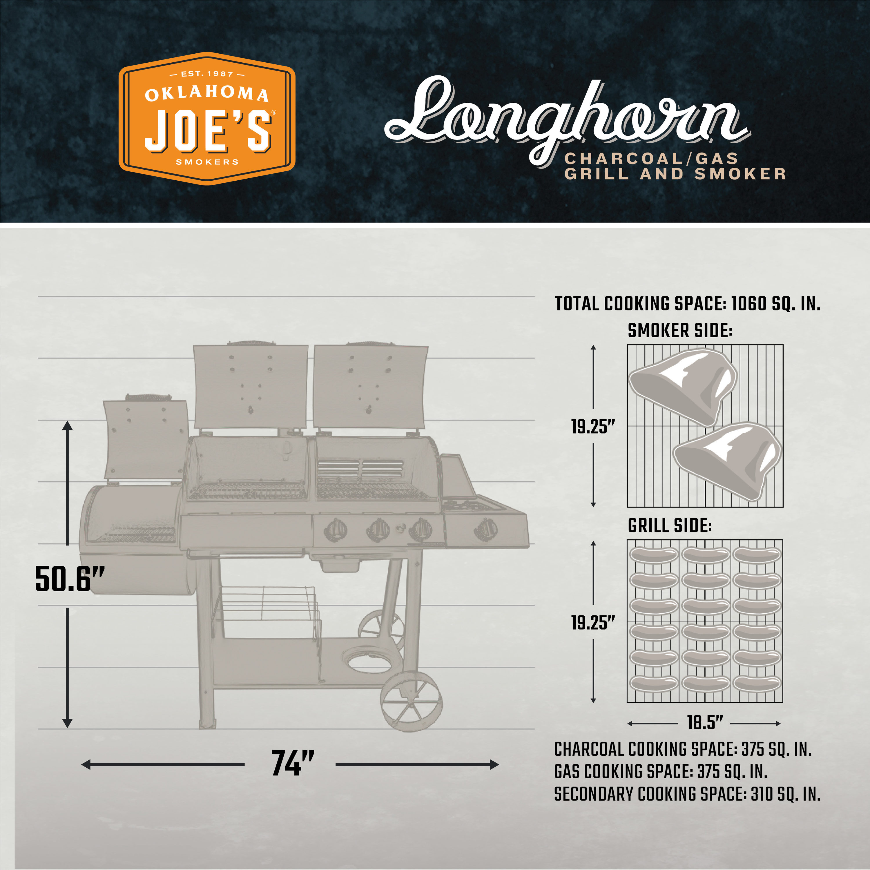 Oklahoma Joe's Longhorn Black TripleFunction Combo Grill in the Combo