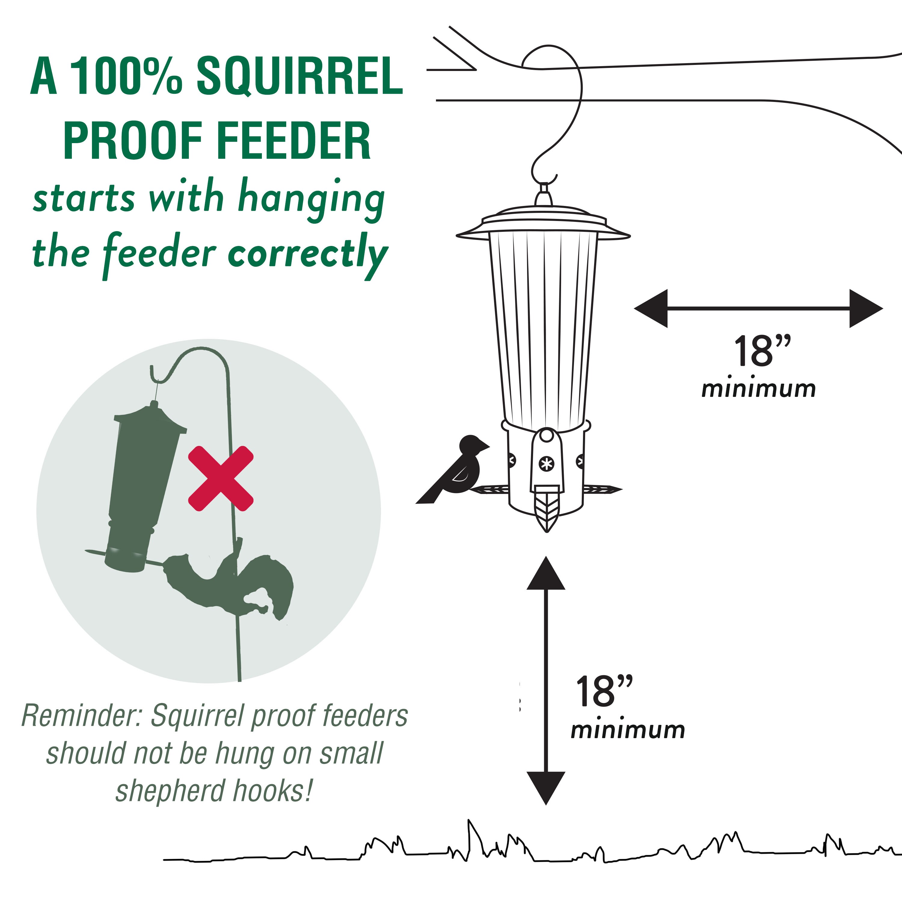 Perky-Pet 334-1SR Squirrel-Be-Gone Max Bird Feeder with Flexports 4 Lb Perky-Pet 334-1SR Squirrel-Be-Gone Max Bird Feeder with Flexports 4 Lb