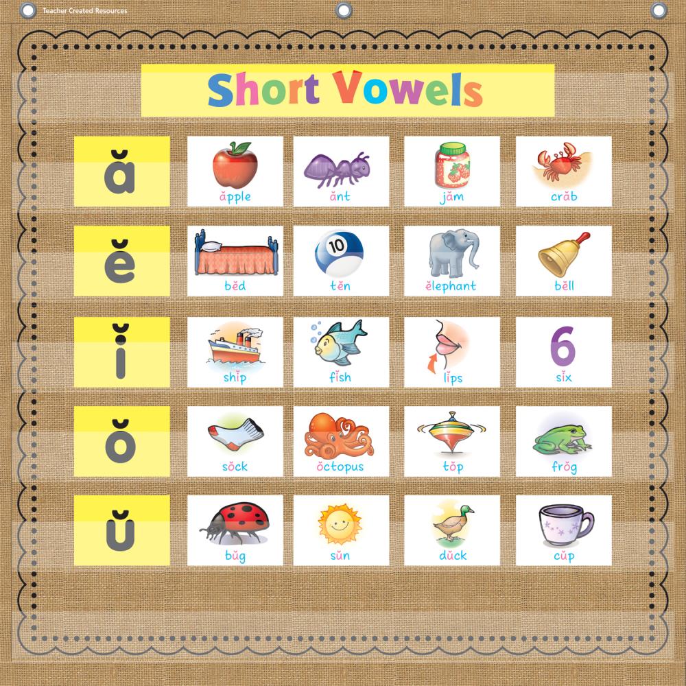 7 Pockets 28 x 28 inch Burlap Pocket Chart for Classroom Teacher and School 