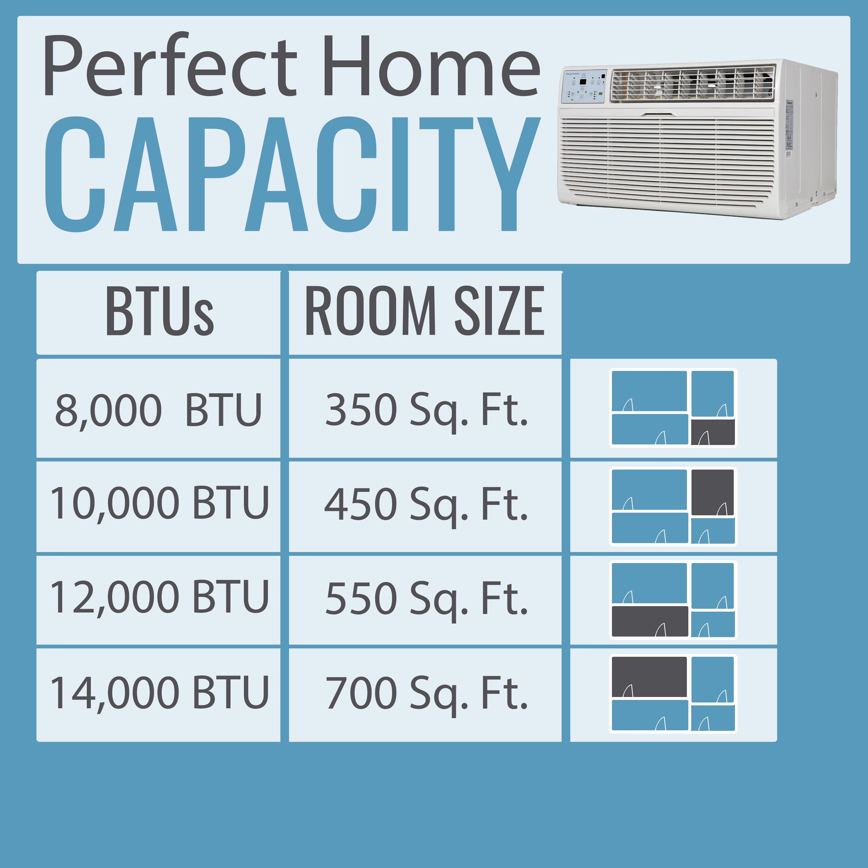 Keystone 350 Sq Ft Window Air Conditioner With Heater 115 Volt 8000 Btu In The Window Air 5162