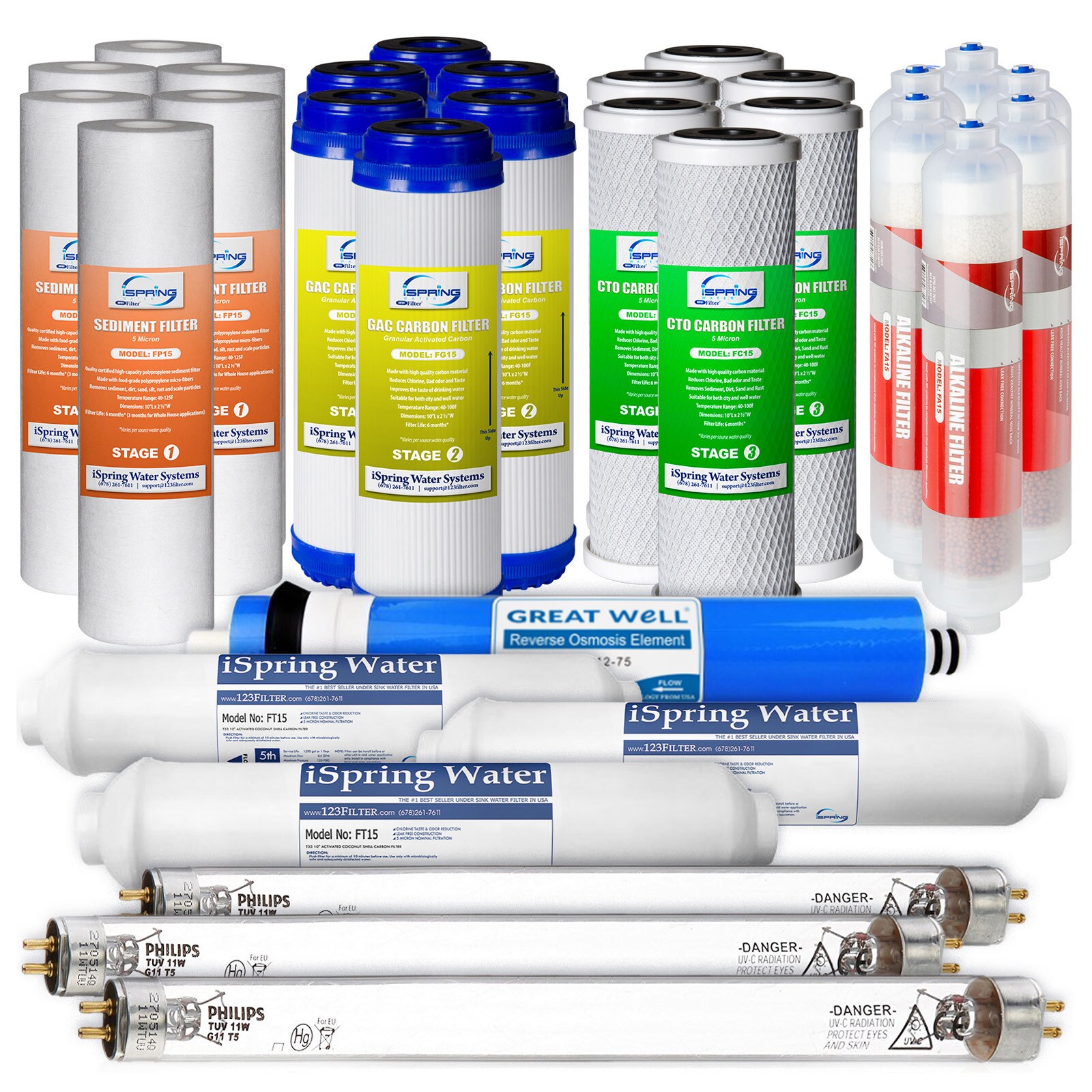 Reverse Osmosis Carbon Water Filter Cartridge Replacement For 5 6 7 Stage System