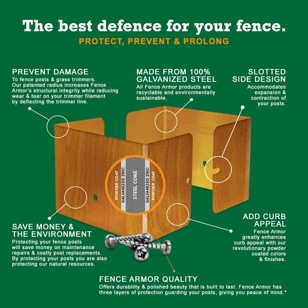 Fence Armor Full Protection Post Guard Powder Coated Black Galvanized ...