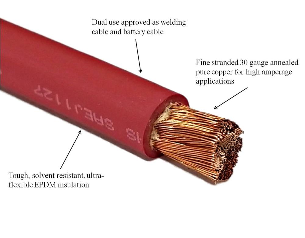 Details about   2/0 Gauge 2/0 AWG 10 Feet Red 10 Feet Black Welding Battery Pure Copper Cable 