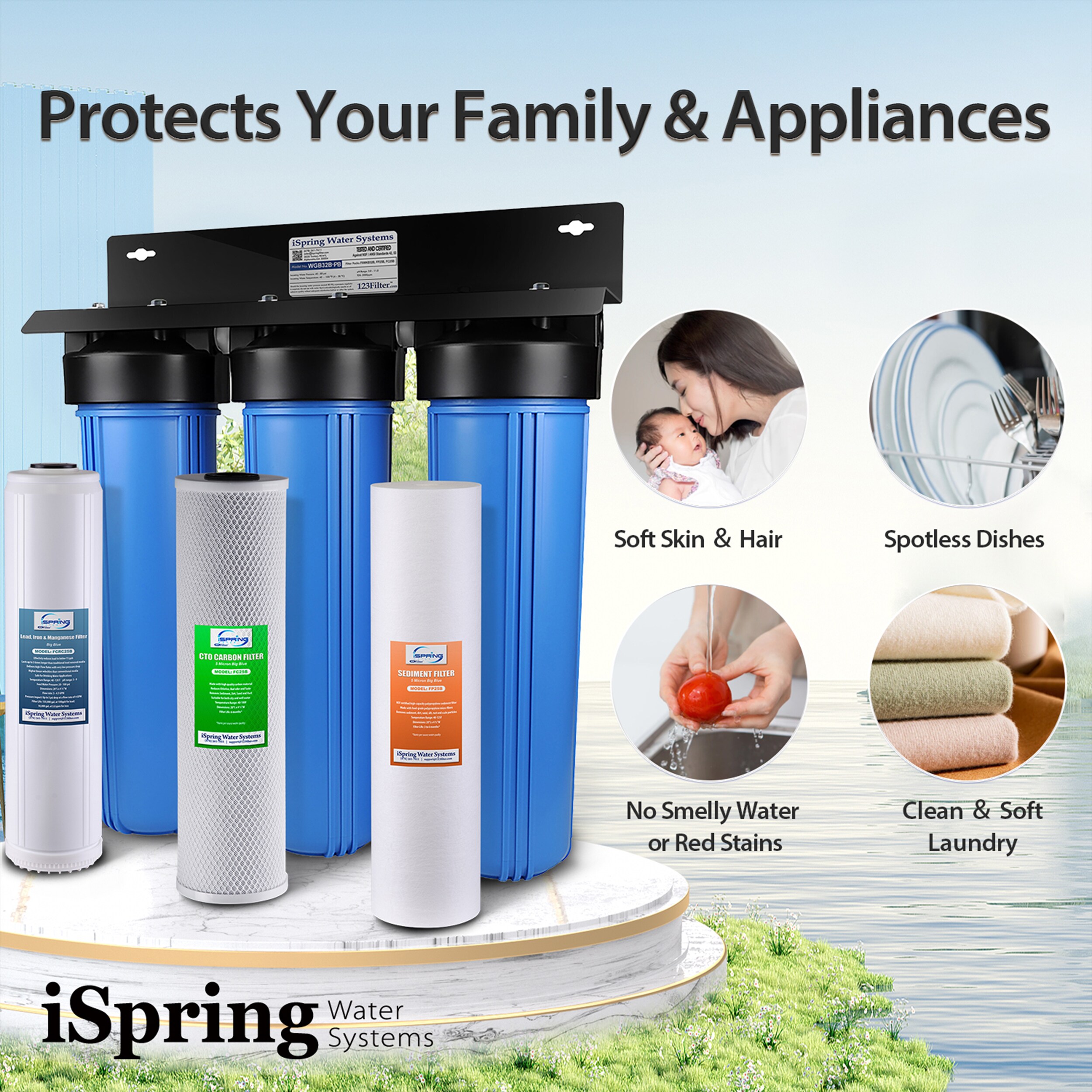 iSpring WGB32BPB 3Stage Whole House Water Filter Triplestage 15GPM