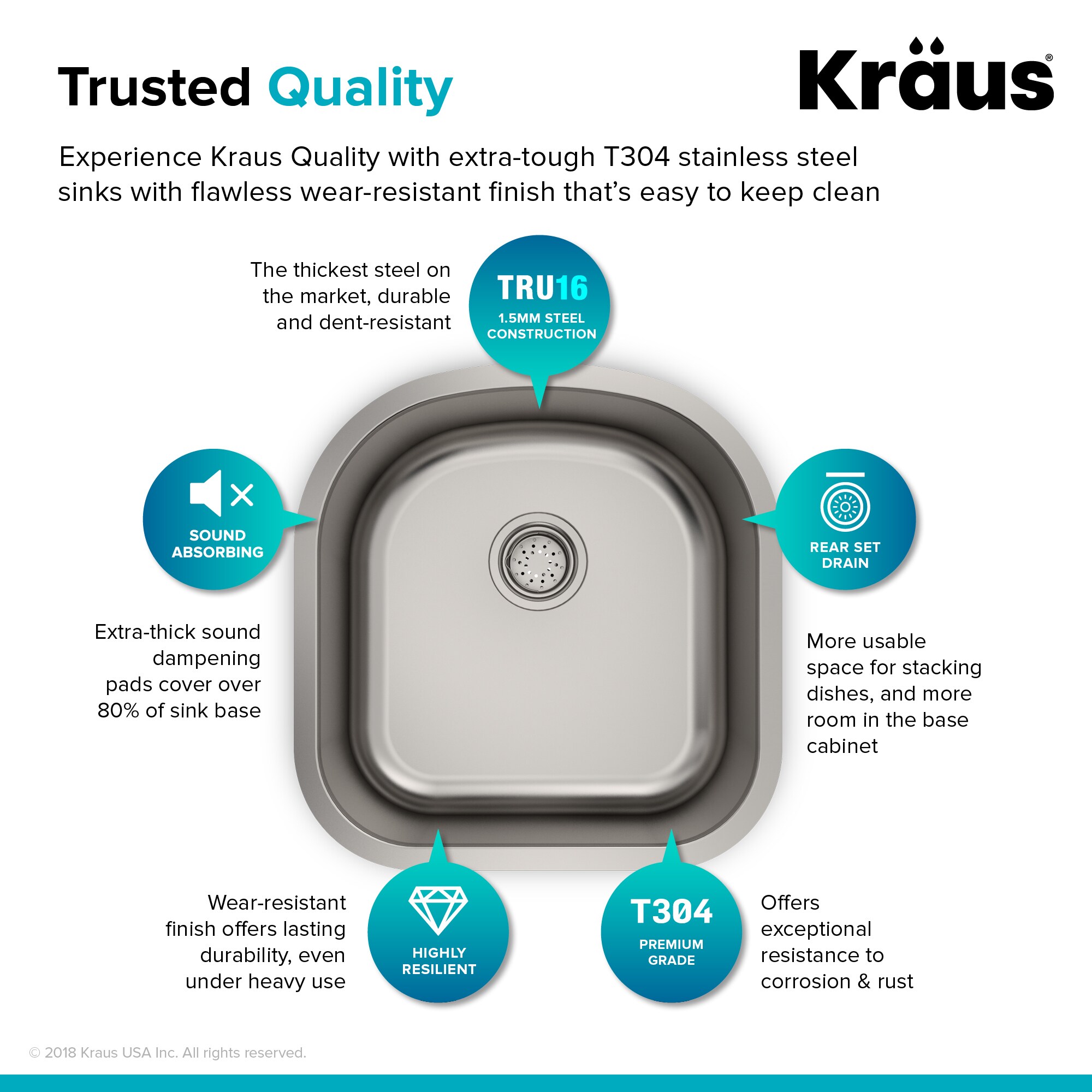 Kraus Premier Kitchen Sink Undermount 19.75-in x 20.5-in Stainless Steel Single Bowl Stainless Steel Kitchen Sink