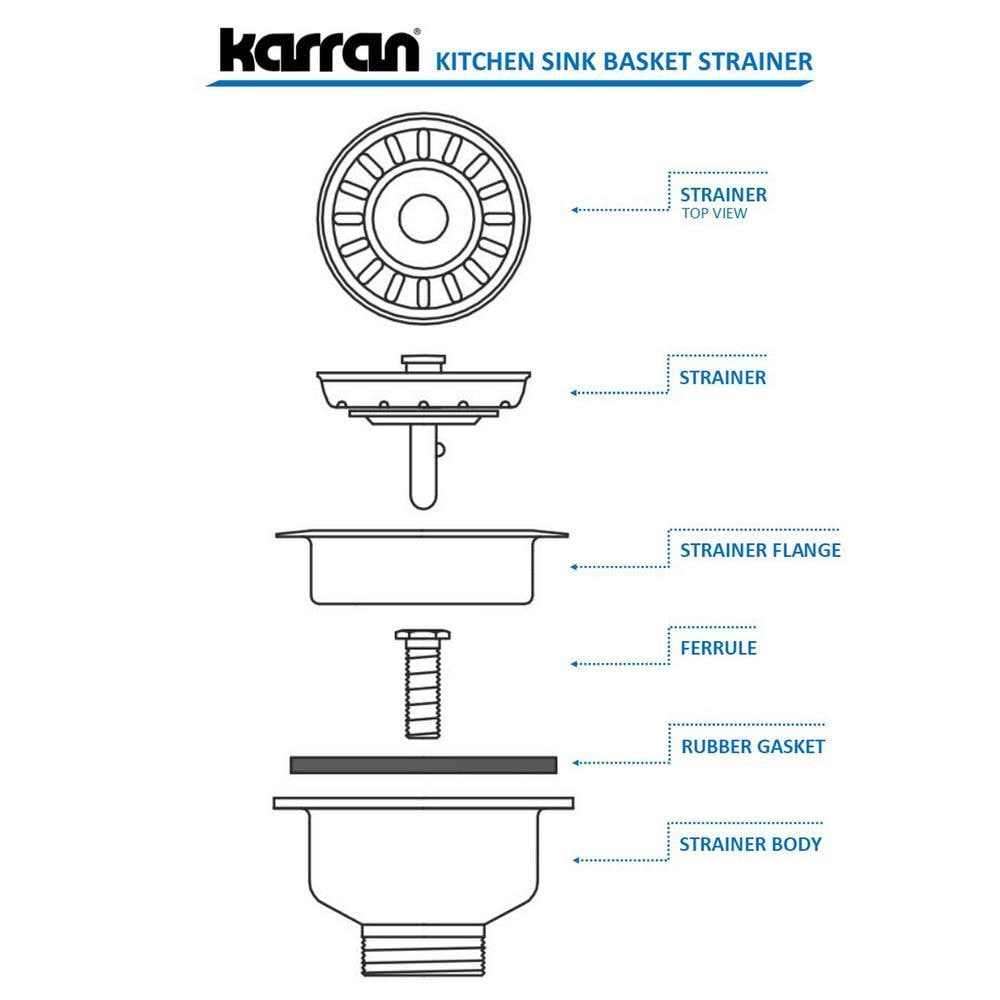 karran-qdfgr-decorative-flange-3-5-in-grey-plastic-rust-resistant