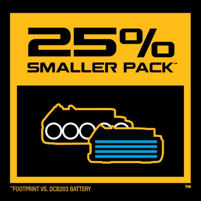 DEWALT Power Tool Batteries & Chargers #DCBP034 - 5