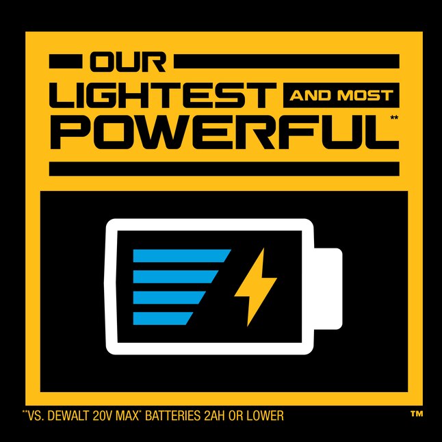 DEWALT Power Tool Batteries & Chargers #DCBP034 - 6