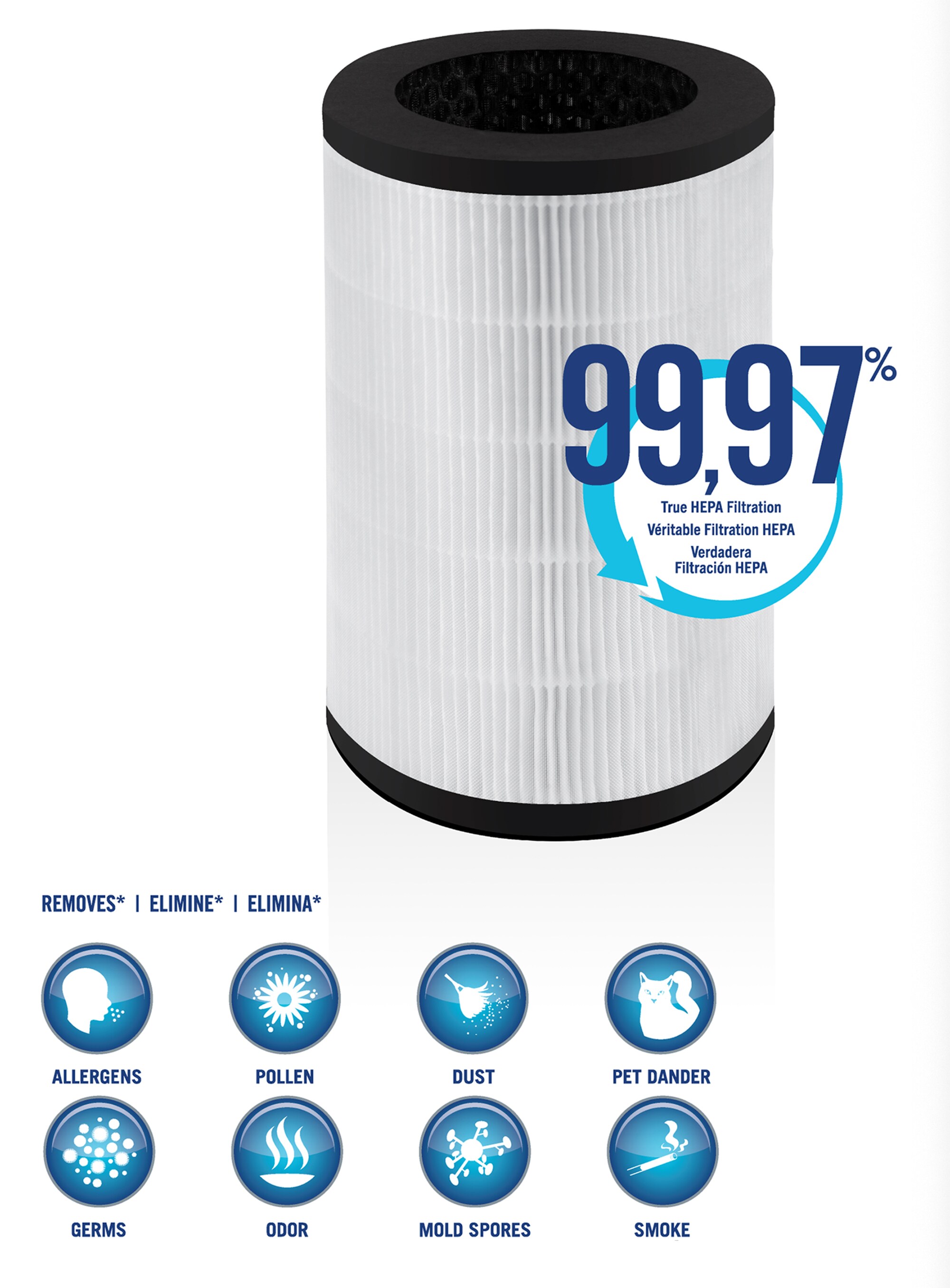 HOMEDICS 3-Speed (Covers: 266-sq ft) Ionic White HEPA Air Purifier ENERGY STAR