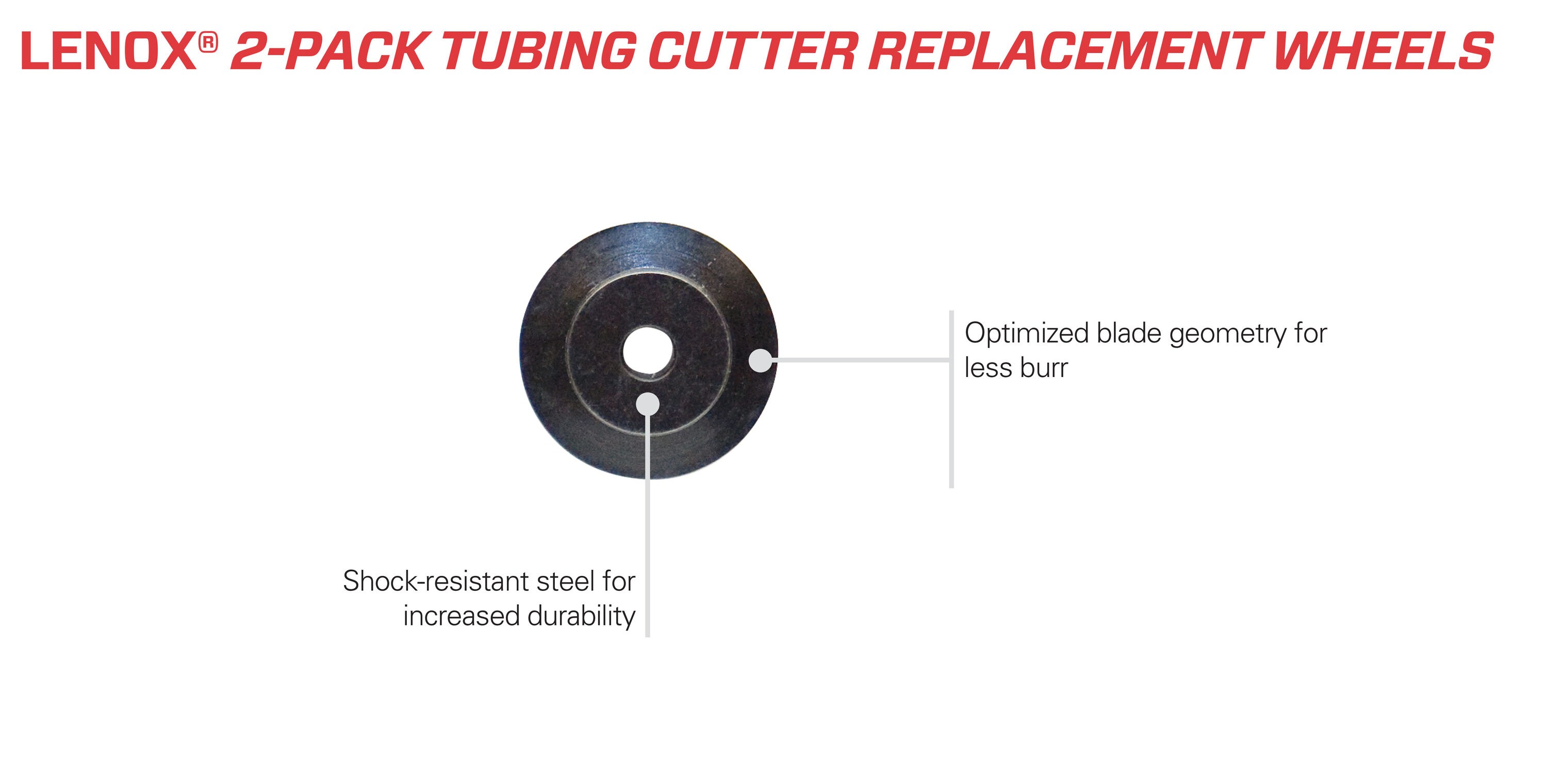 LENOX Replacement Tubing Cutter Wheels 2 pc Set Copper CHN 21192TCW158C2 