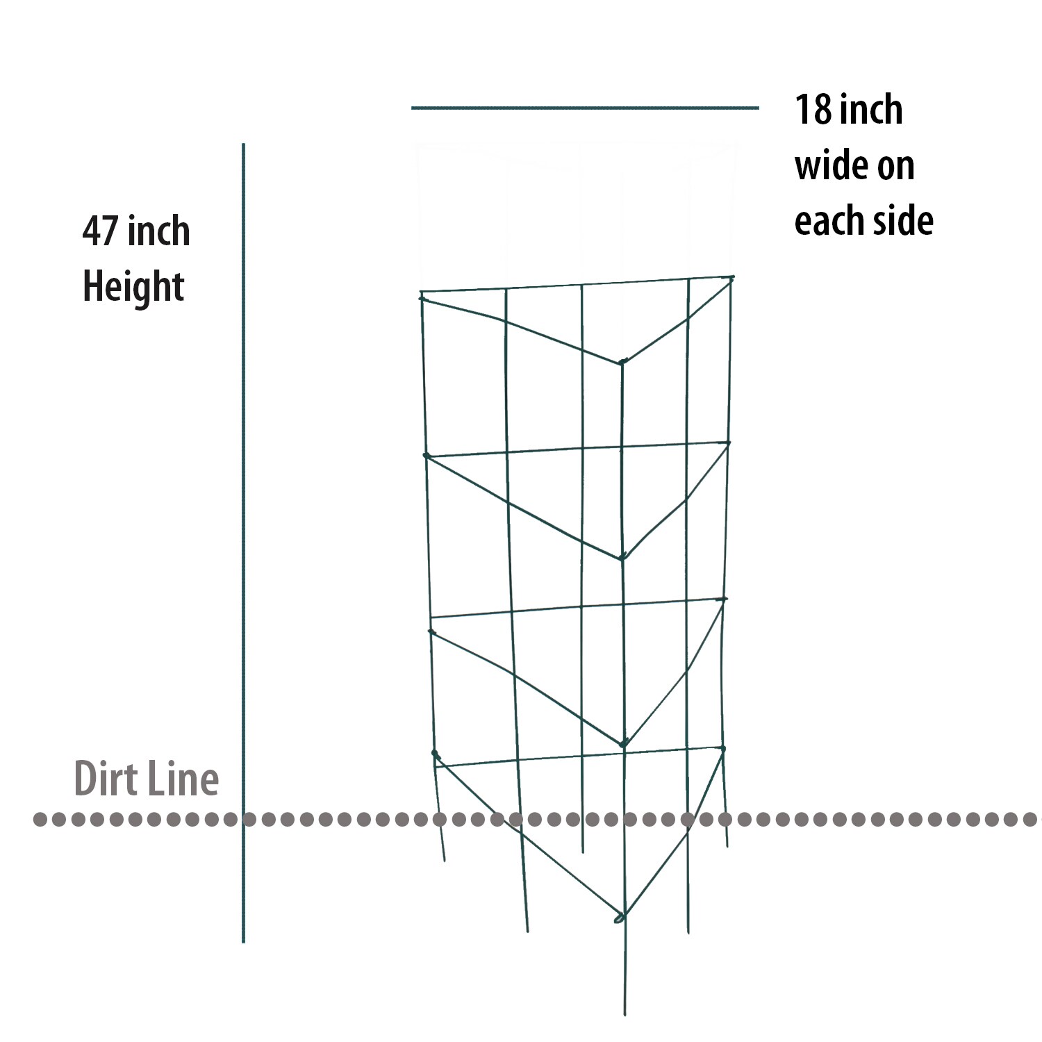 25 Pak Panacea 89310 47"H x 18" 3 panel Tomato Tower Folding Plant Support Cages 