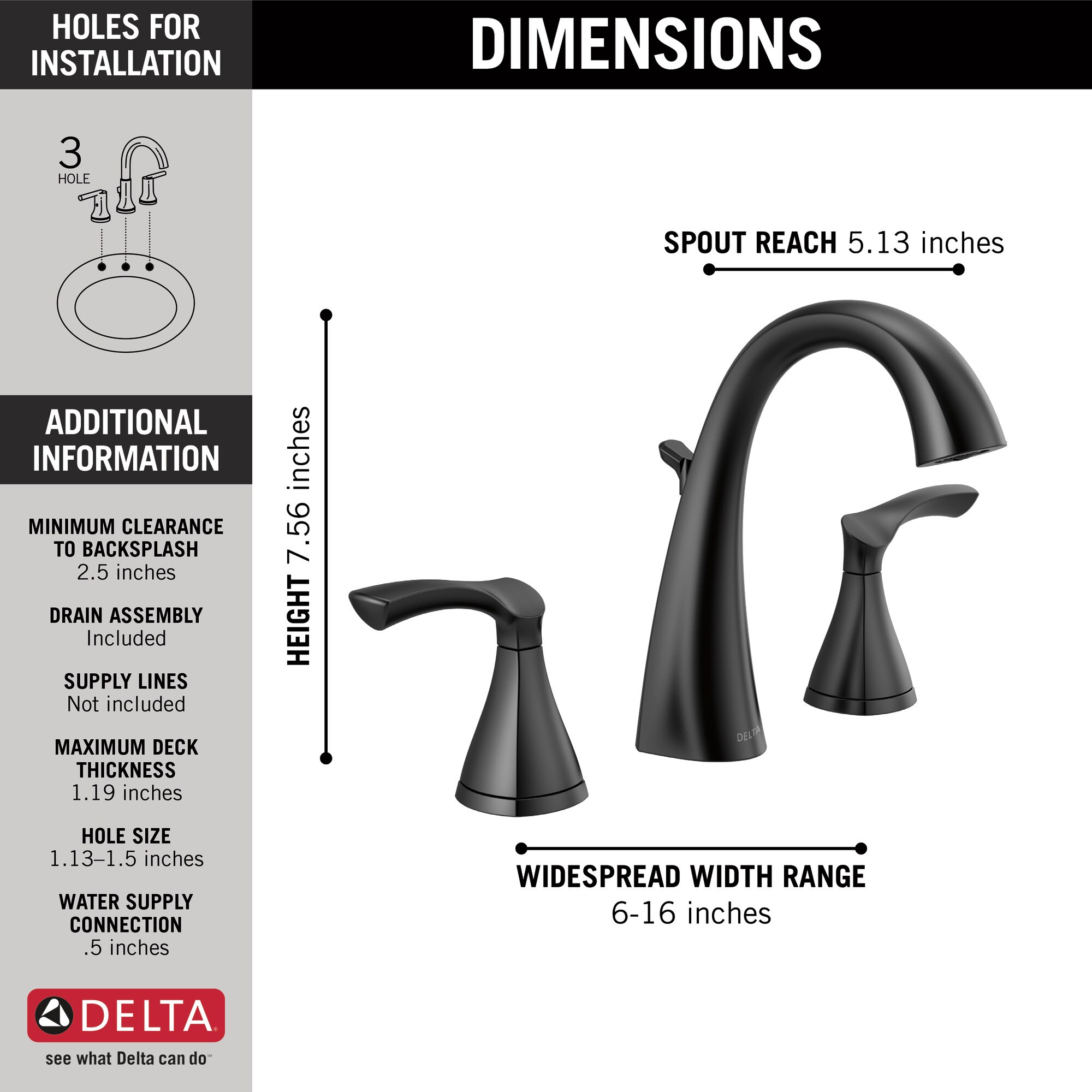 Details about   Delta Sandover 2-handle Widespread WaterSense Bathroom Sink Faucet 