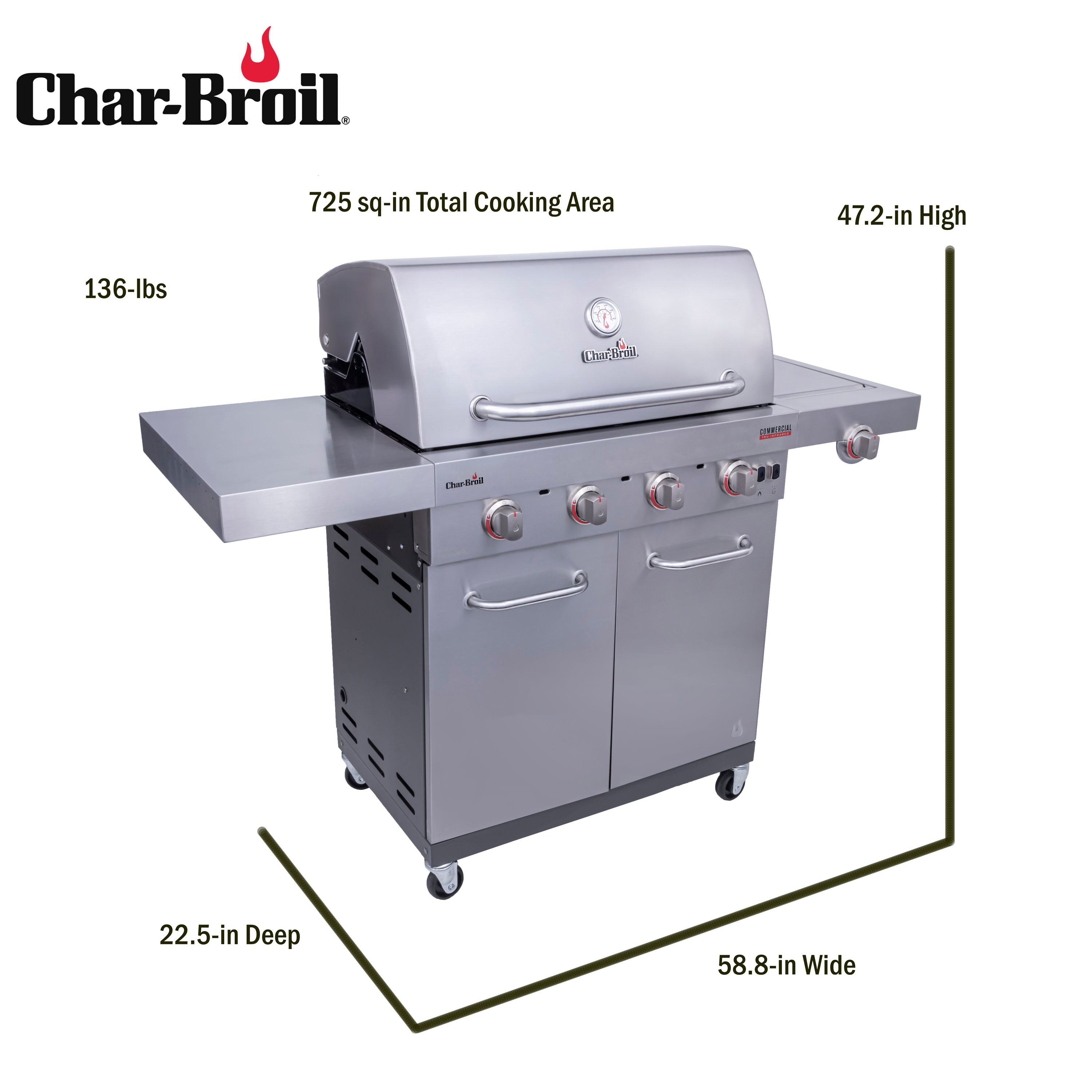 lowes infrared gas grills