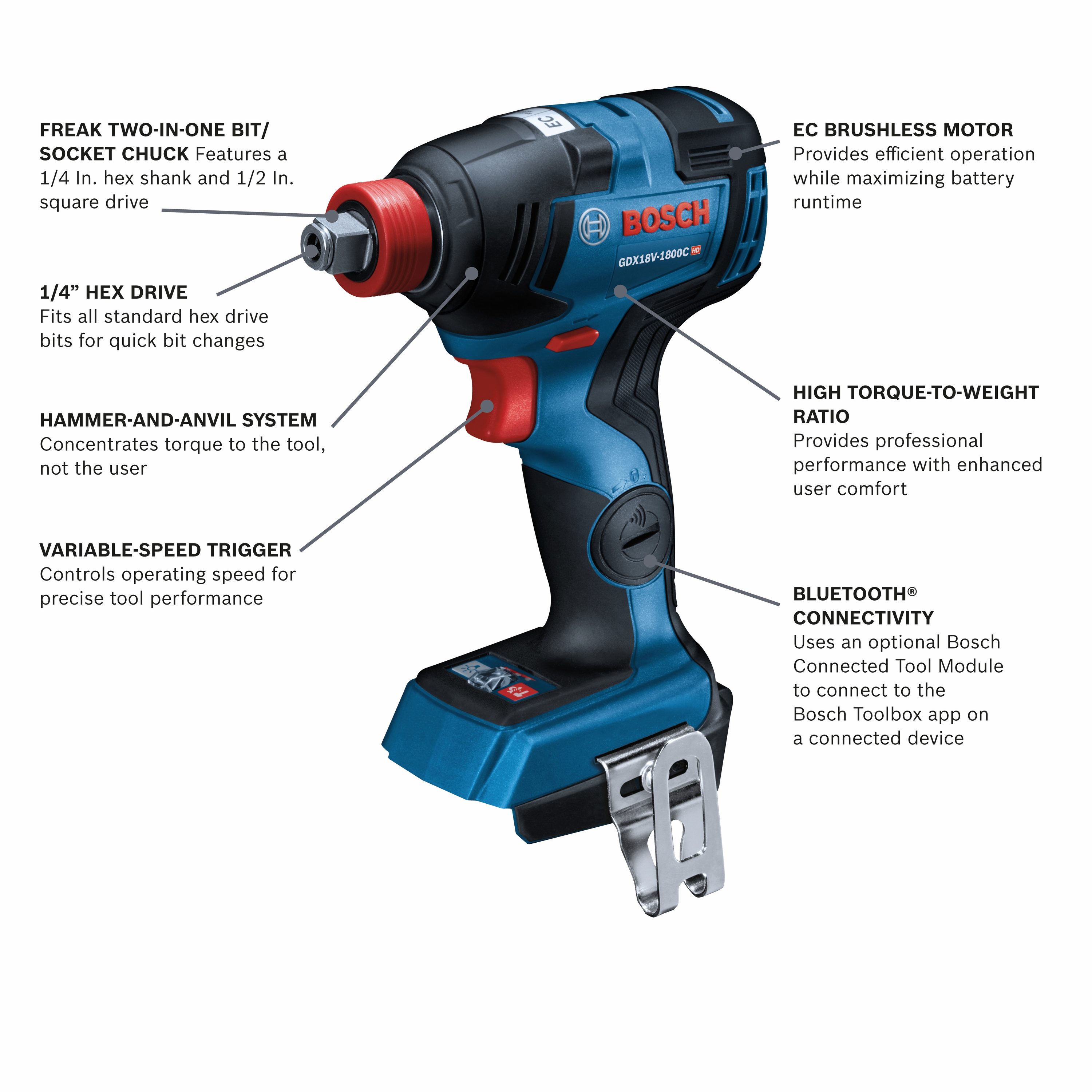 Schurk Hoogte Vermaken Bosch 18-volt 1/4-in; 1/2-in Variable Speed Brushless Cordless Impact  Driver (Tool Only) in the Impact Drivers department at Lowes.com