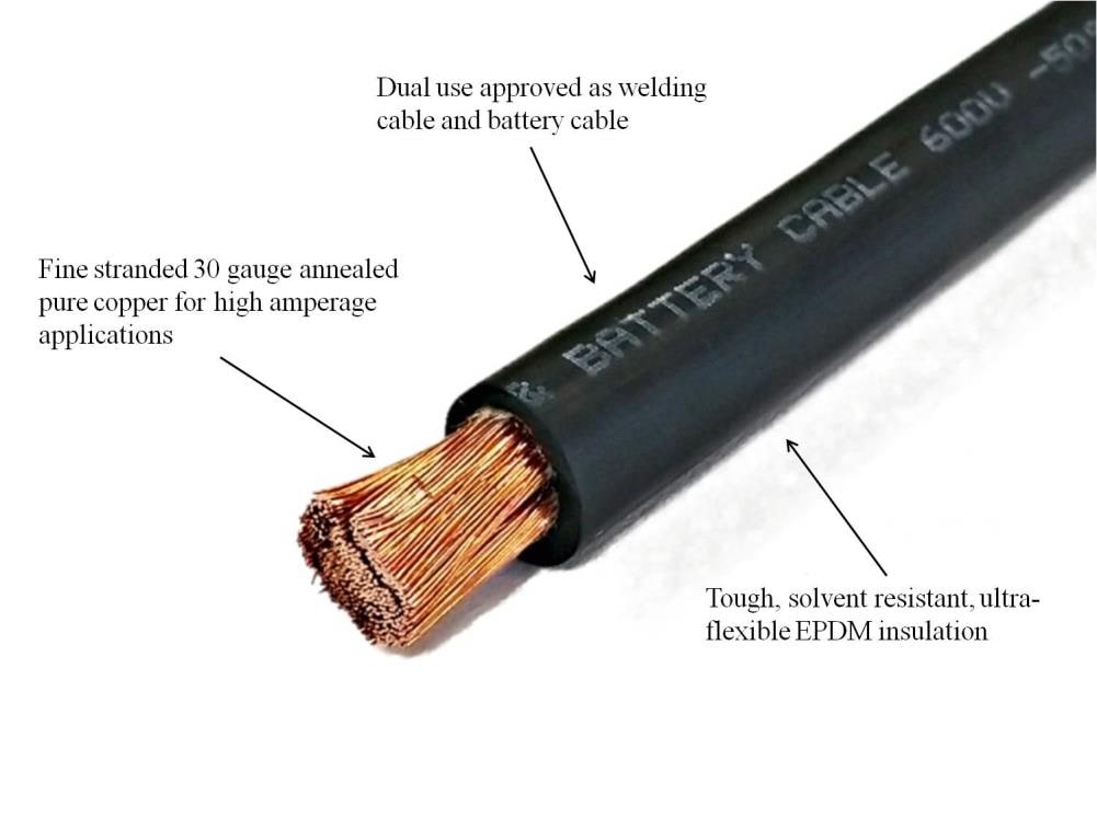 Copper Welding Cable ** 50mm ** Battery Cable Earth Cable PVC 