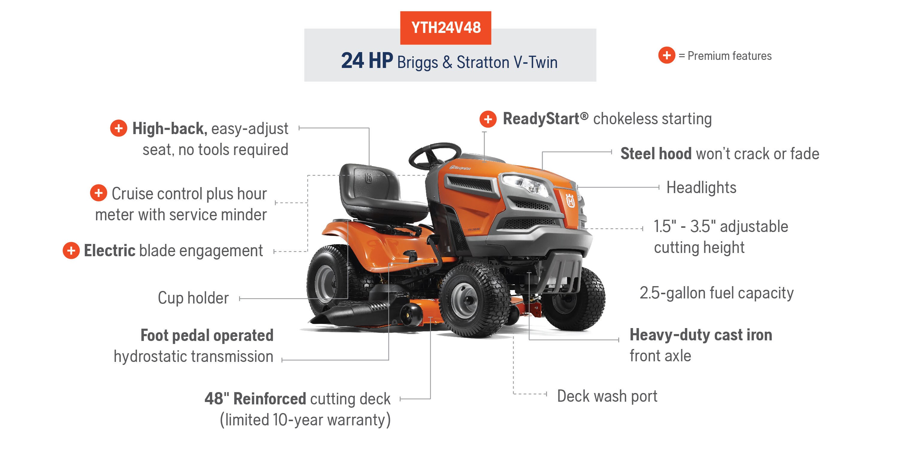 Husqvarna Yth24V48 24HP Vtwin Hydrostatic 48in Riding Lawn Mower