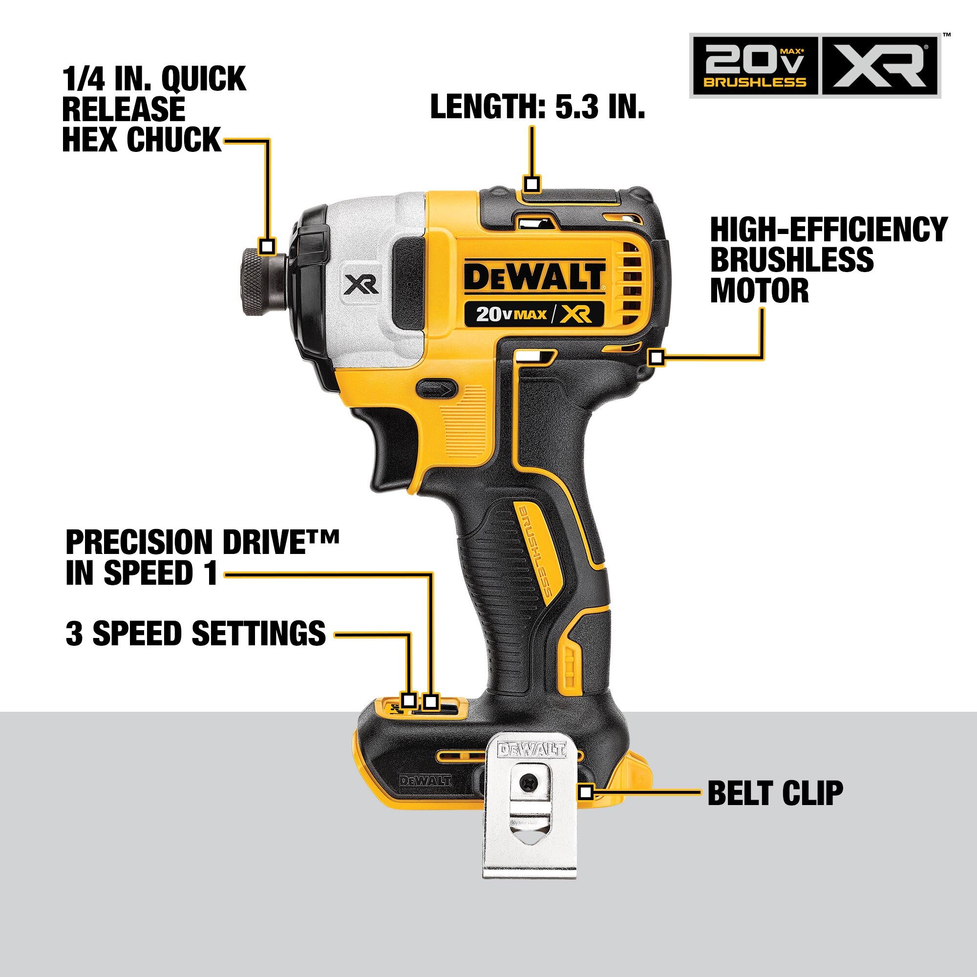 DEWALT XR 4-Tool 20-Volt Max Brushless Power Tool Combo Kit With Soft ...