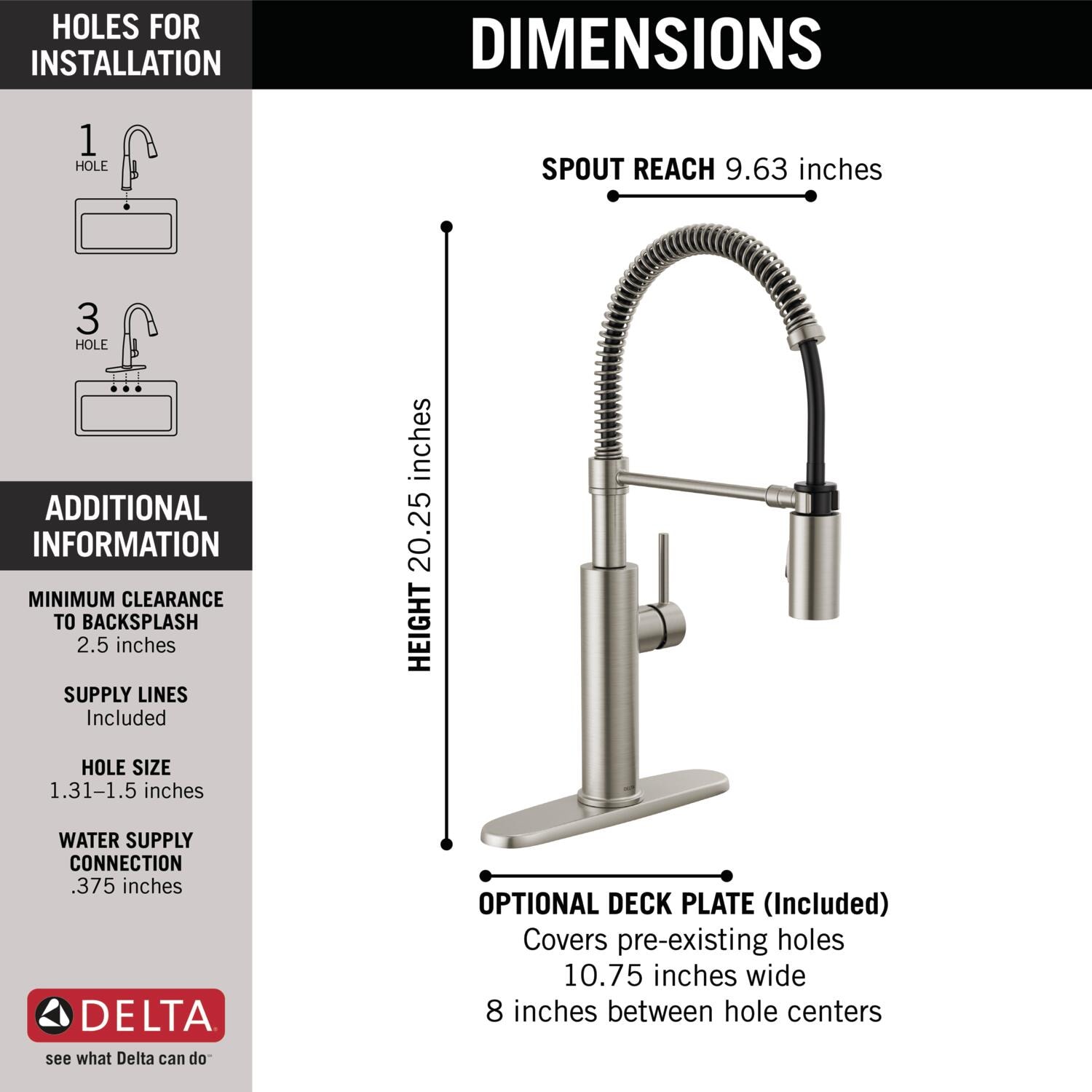 Stainless Delta Faucet RP71503SS Zella Base Ring 