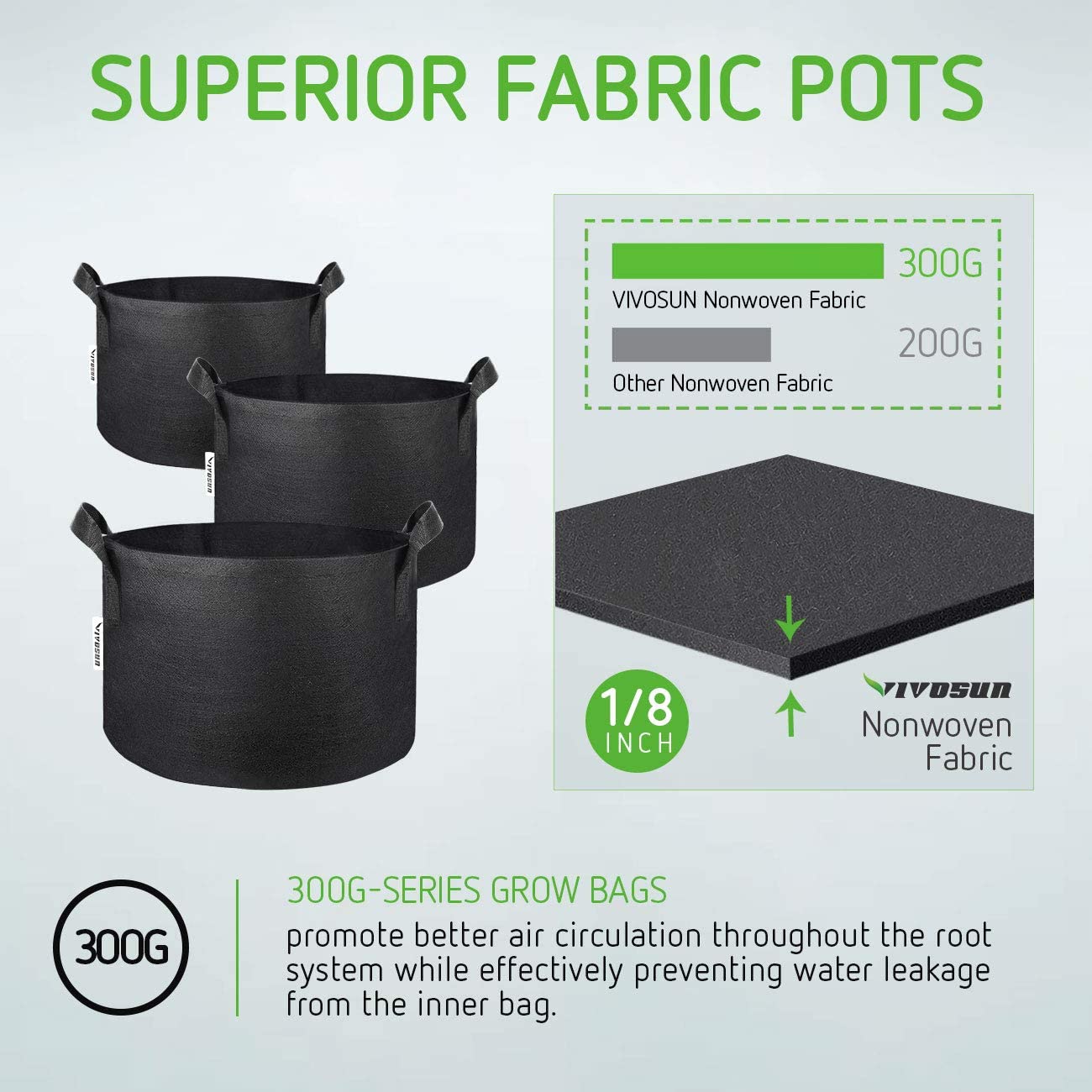 3 pack 5 Gallon Black Smart Pots With No Handles Fabric Grow Container 12"X9.5" 