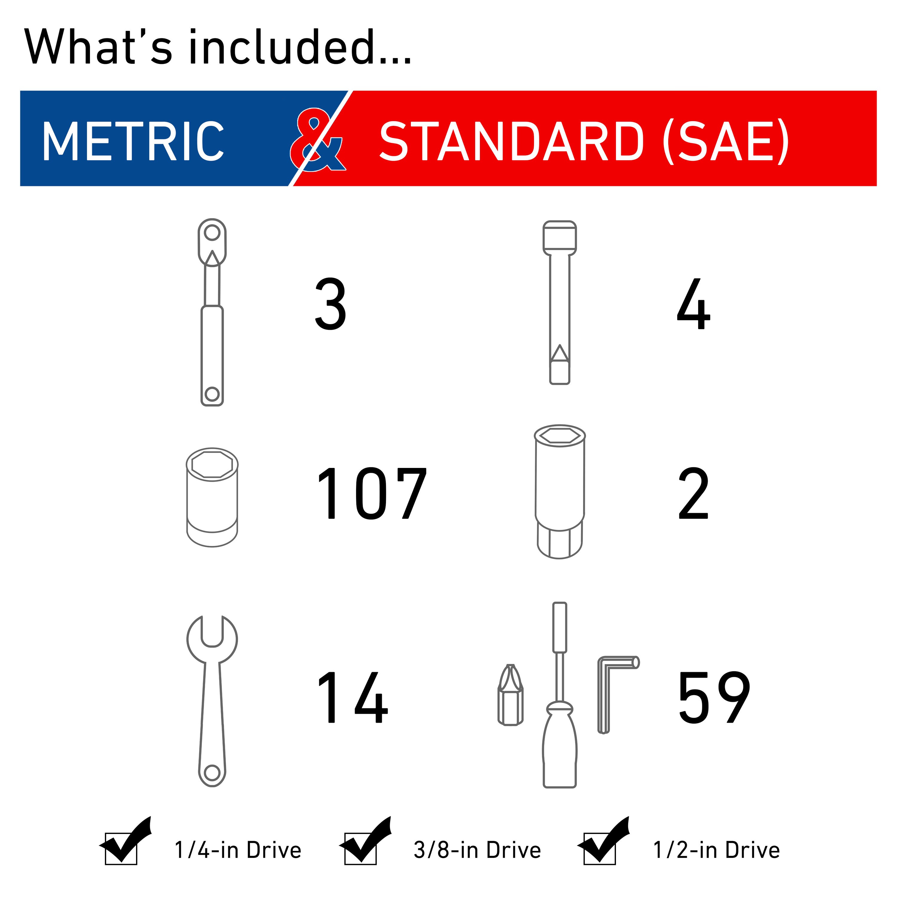 CRAFTSMAN 189-Piece Standard (SAE) and Metric Combination Polished 